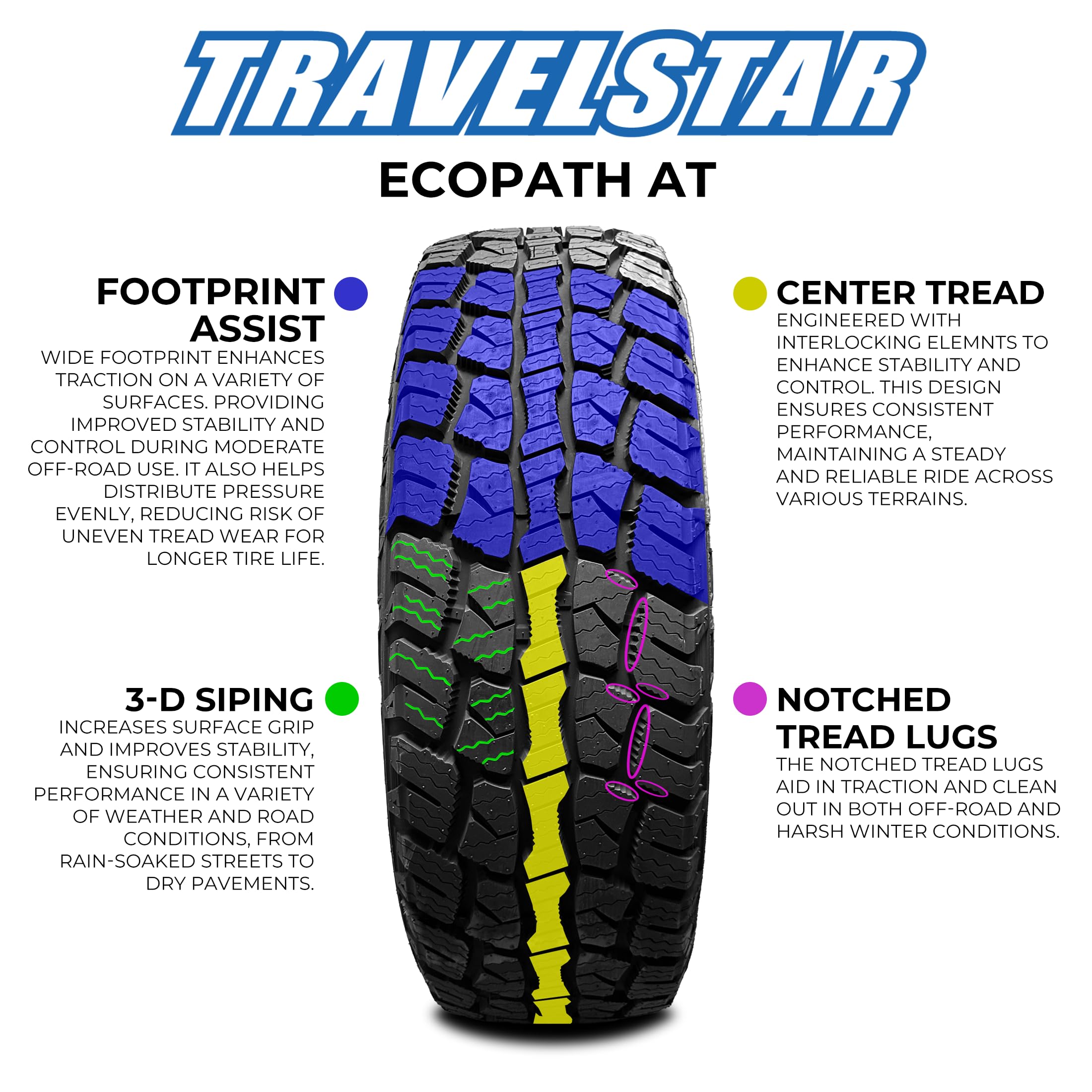 Set Of 4 (Four) Travelstar Ecopath At All Terrain 235/75R15 109S Suv Radial Tire + Road Hazard Warranty Included 235/75/15 (Tire