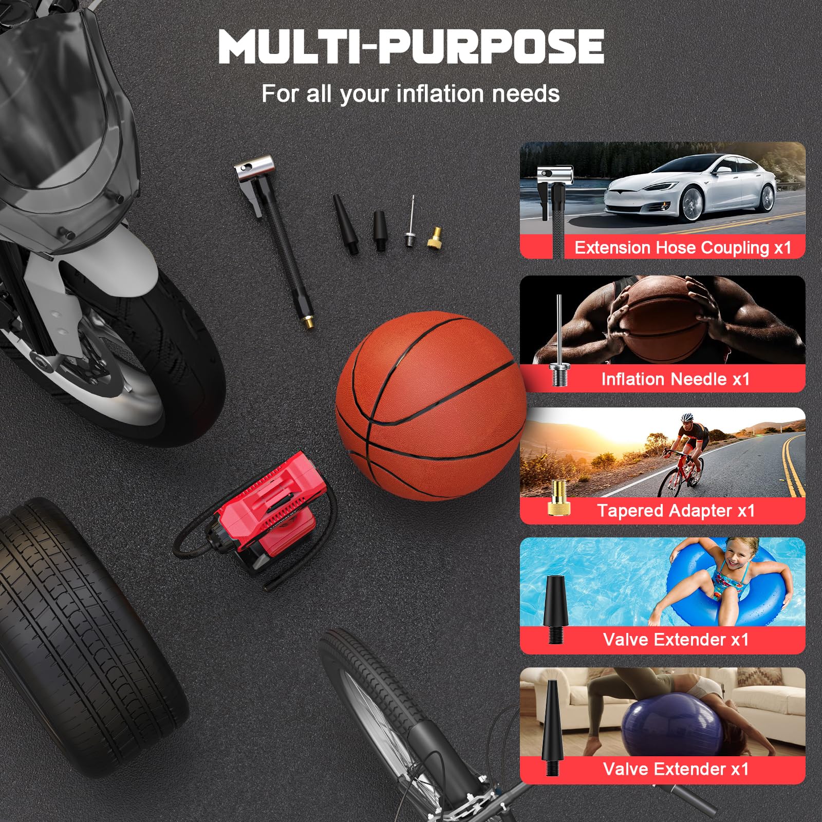 Tire Inflator Air Compressor Compatible With Milwaukee M18 Battery,160Psi Cordless Portable Electric Air Pump With Digital Press