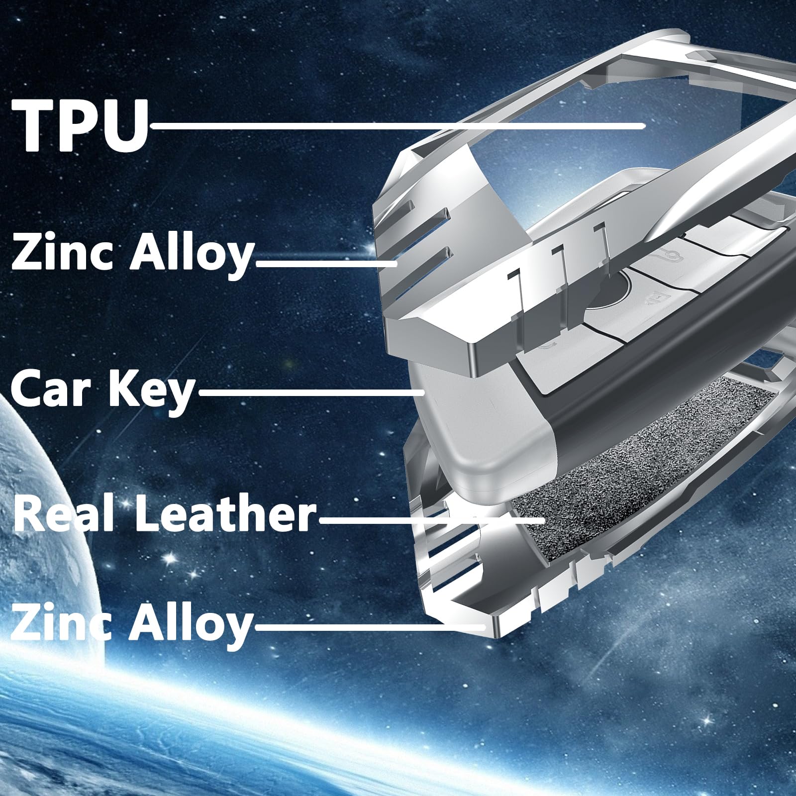 Ocezbiis For Bmw Key Fob Cover,Keychain,Zinc Alloy Protection Car Key Shell Case Compatible With Bmw Holder Smart Remote Keyless