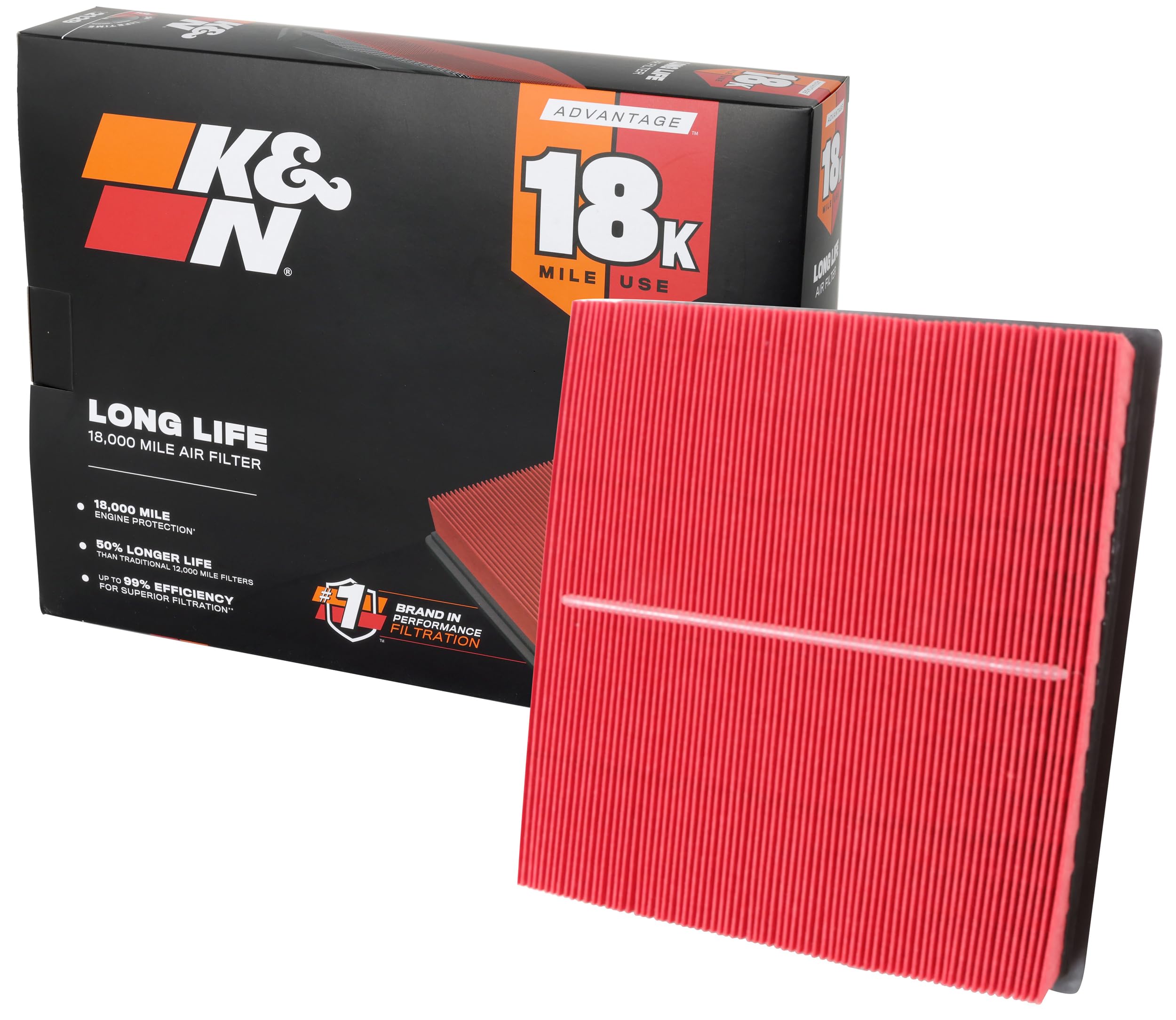 K&N Engine Air Filter: Long Life 18,000 Mile Replacement Air Filter: Compatible With 2010-2019 Jeep/Dodge Suv V6/V8 (Grand Chero
