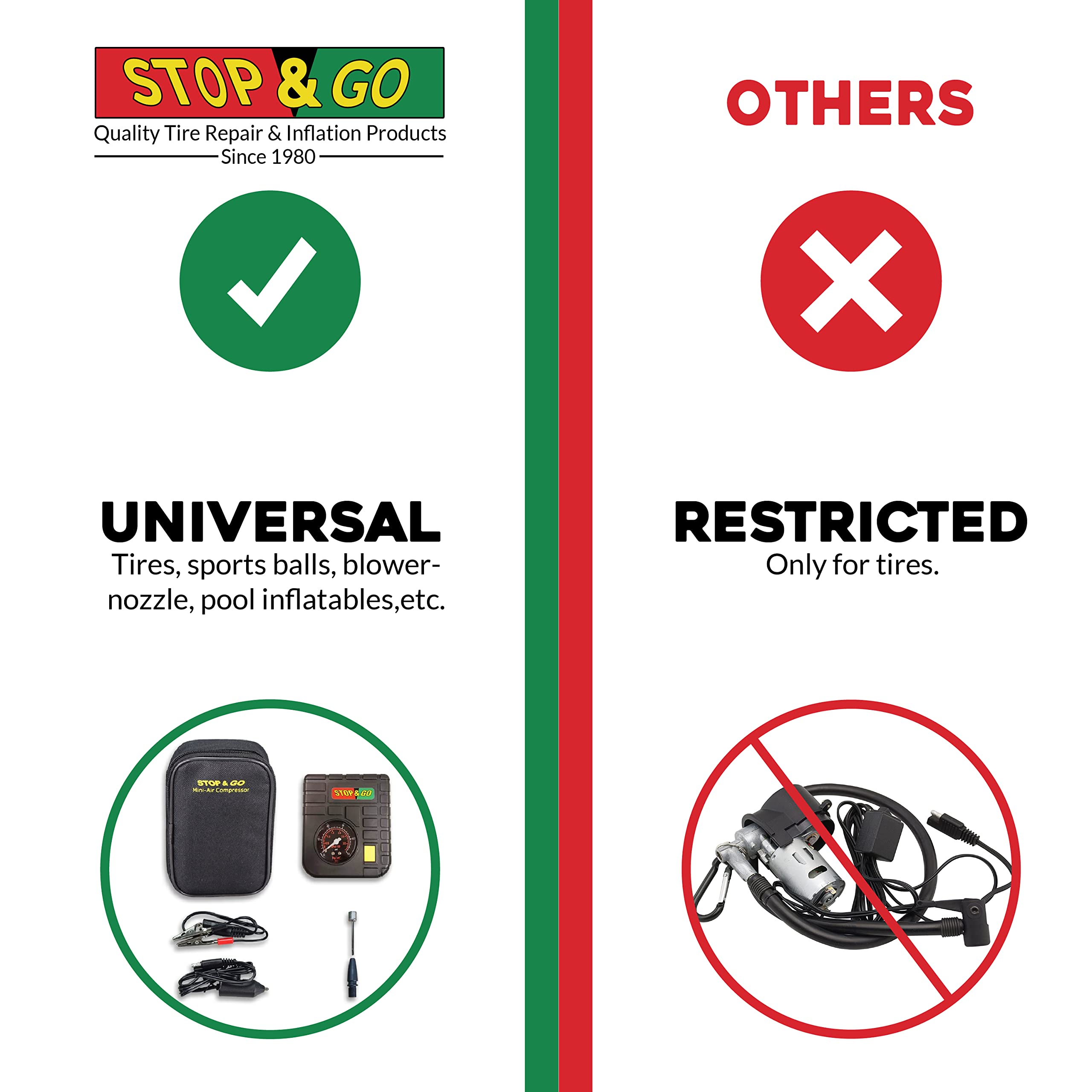 Stop & Go Rcp Compact Mini-Air Compressor With 12V Car Adapter & Built In Led Light For Motorcycle, Scooter, Atv, Utv, Golf Cart, & Lawn Mower