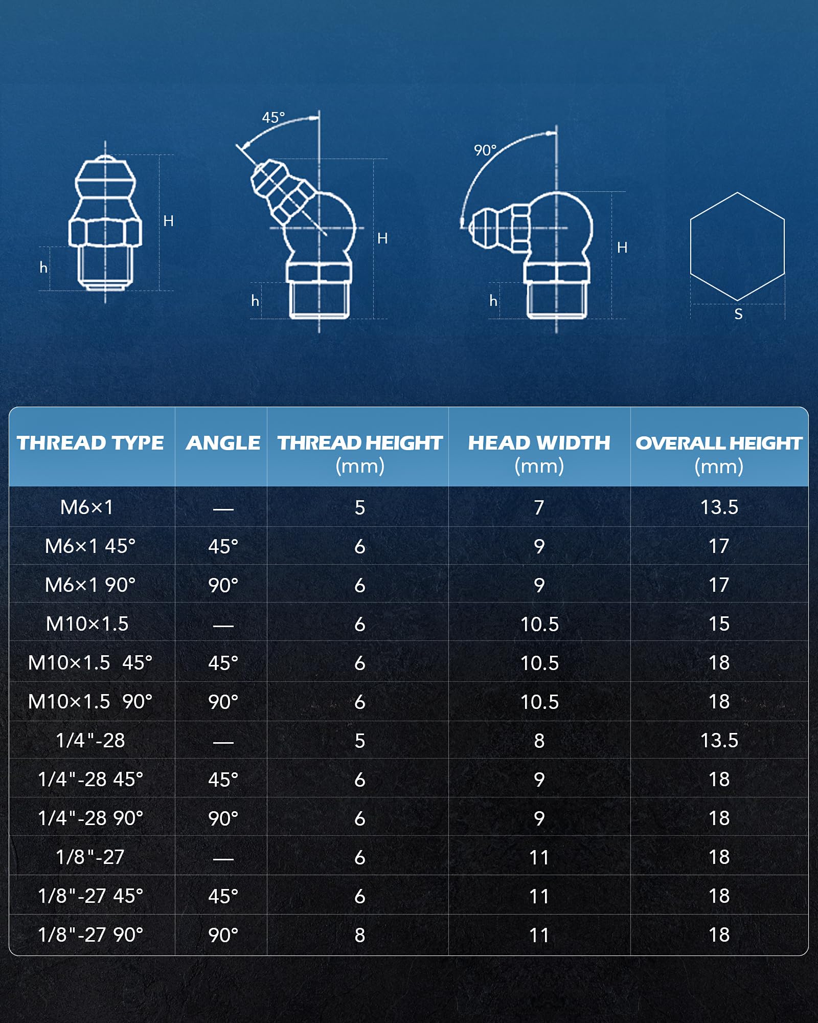 Zelcan 230Pc Sae & Metric Grease Fittings Kit Hydraulic Grease Zerk Assortment: 1/4'' 1/8'' M6 M10 Straight 45 90 Degree Zerks G