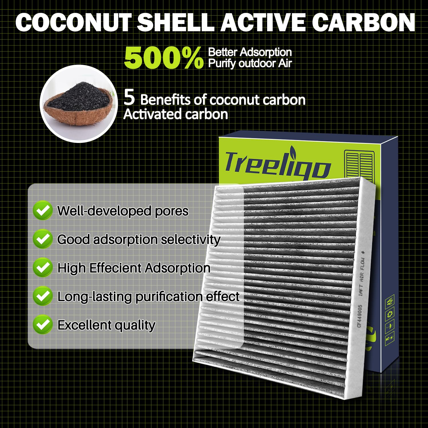 Treeligo Cf11809 Cabin Air Filter Compatible With Silverado 1500 (2014-2018), Sierra 1500 (2014-2018), Escalade (2014-2020),Subu