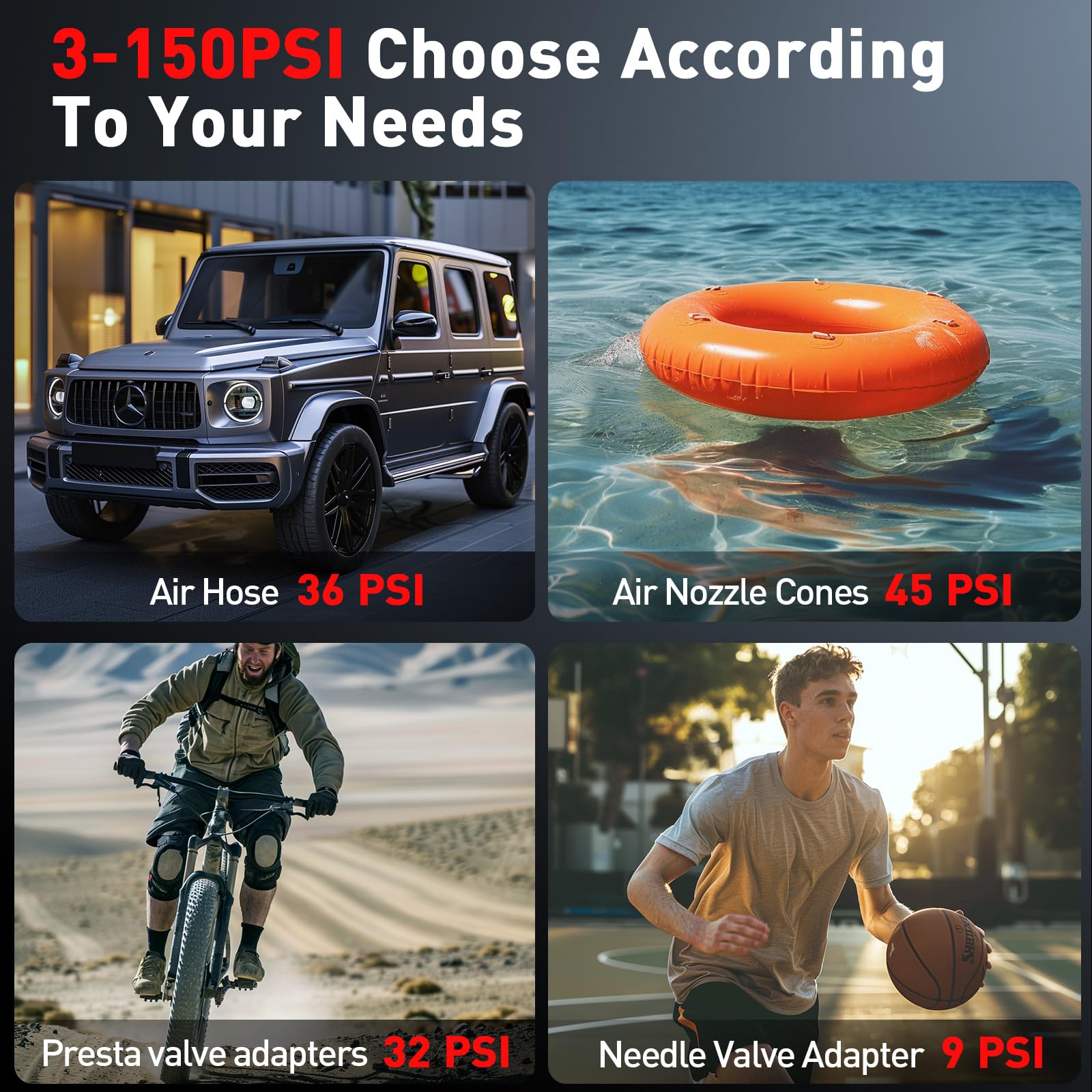 Tire Inflator Portable Air Compressor - 20000Mah Portable Air Pump, 150 Psi Tire Pump With Led Light, Lcd Screen, Portable Tire