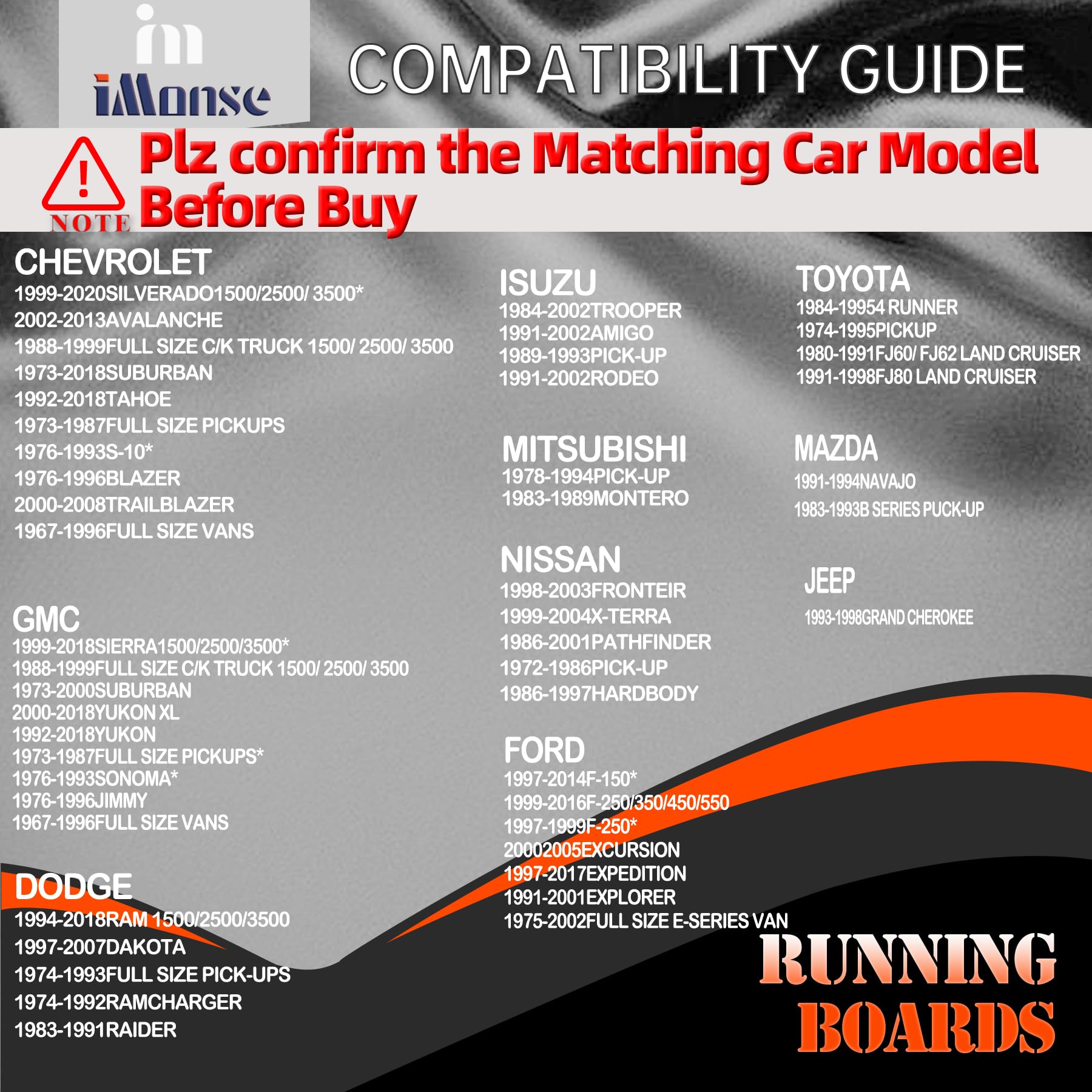 iMonse 2Pcs Universal Black Aluminum Side Step Bars Replacement for Trucks from Chevy (Chevrolet), Ford, Toyota, GMC, Dodge RAM,