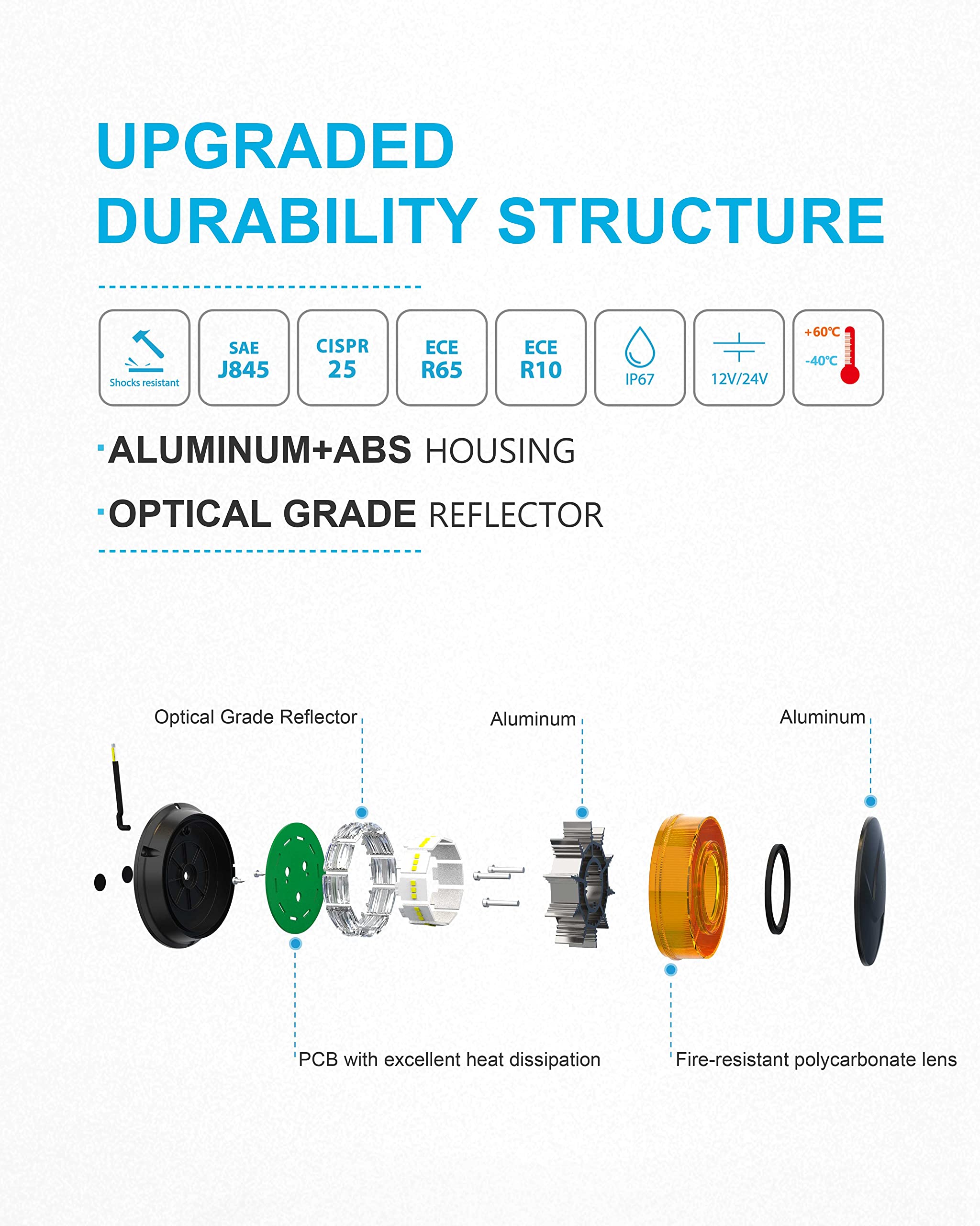 Agrieyes Amber Beacon Light 4.2Inch, Flashing Safety Warning Lights Permanent/Magnet Mount (Amber, Screw)