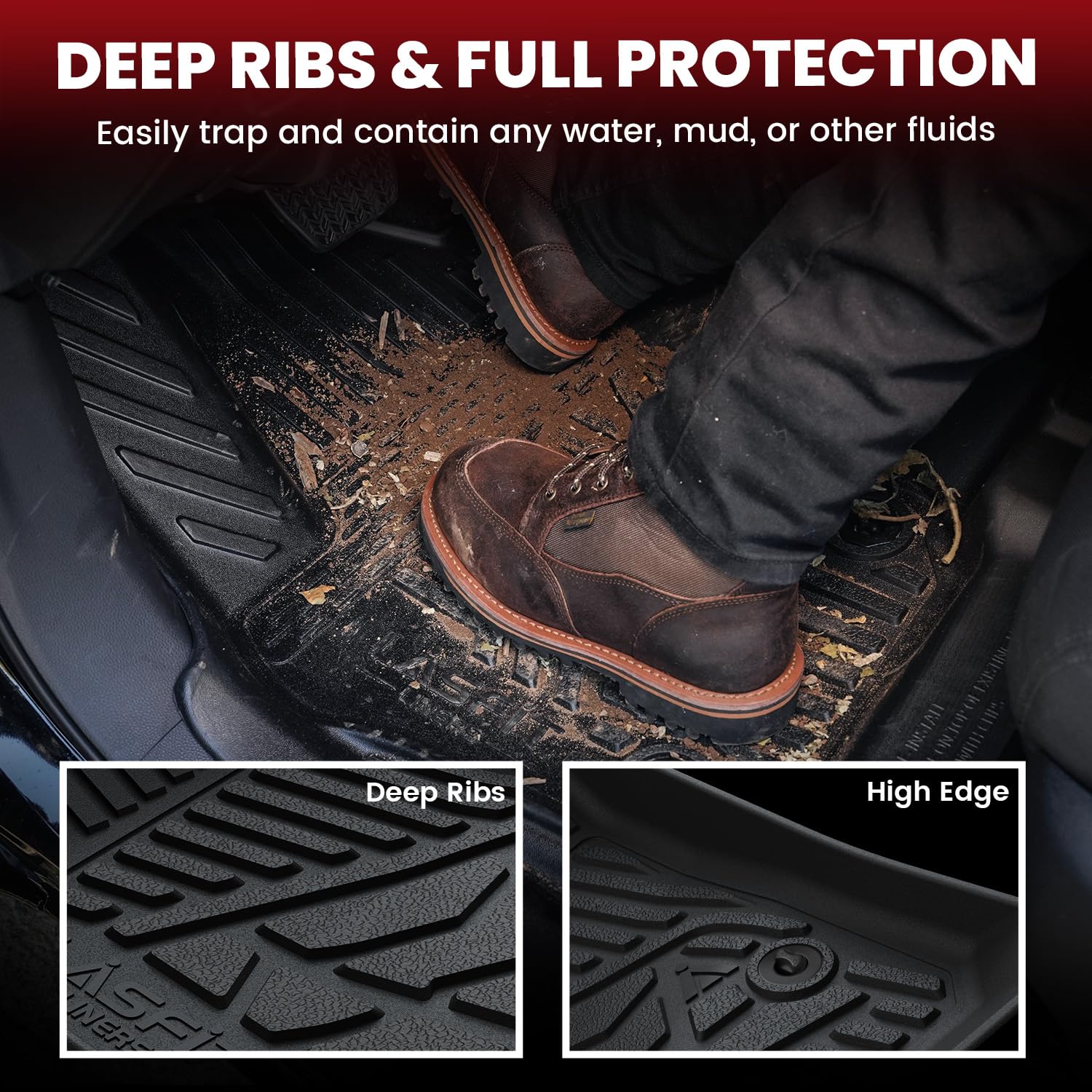 Lasfit Floor Mats And Cargo Liner For Ford Bronco Sport 2021-2025(W/Full Size Spare Tire) Carpet Floor All Weather Custom Fit Tp
