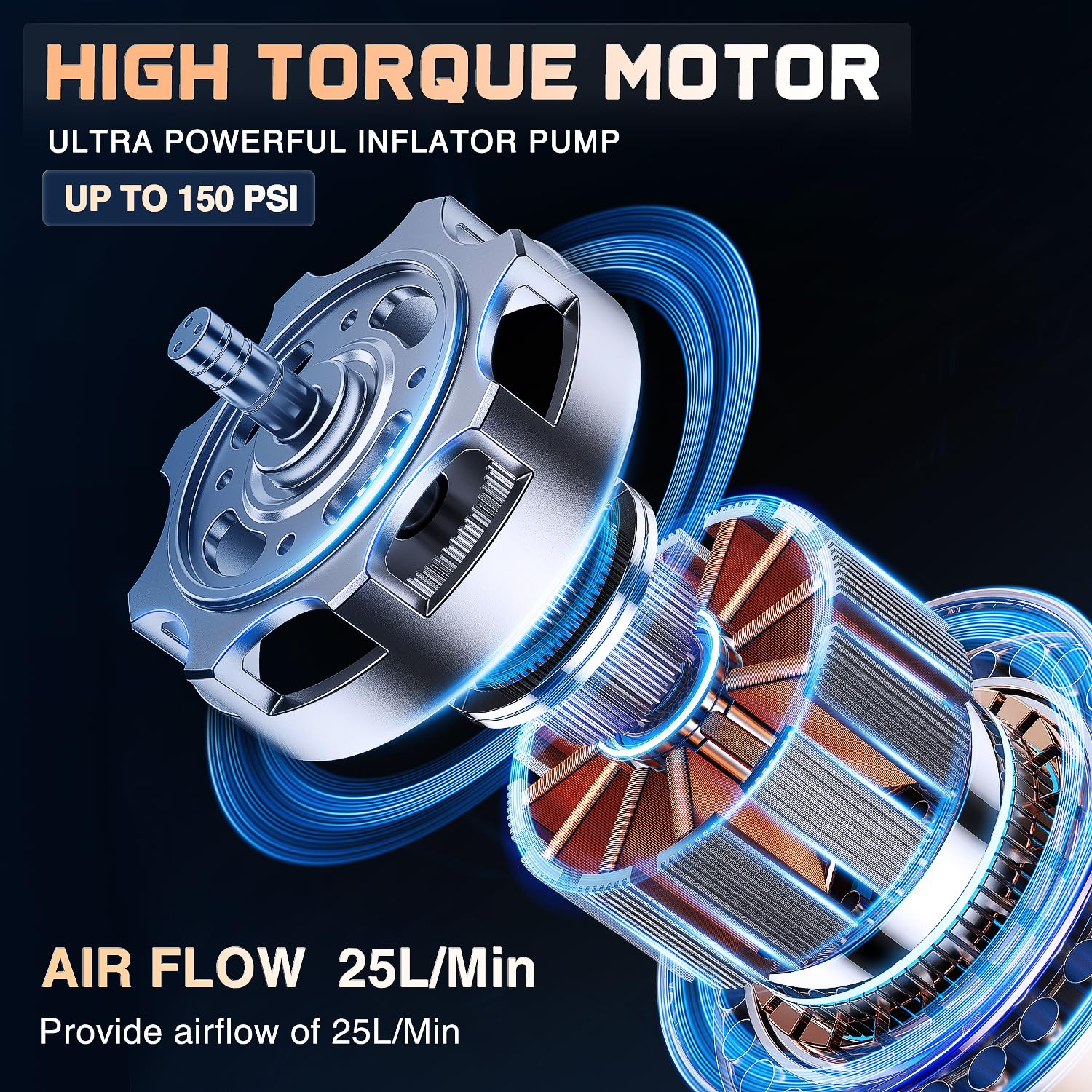 Nilight Tire Inflator Portable Air Compressor Battery Powered Rechargeable 12Vdc 150Psi Cordless Tire Pump W/Digital Pressure Ga