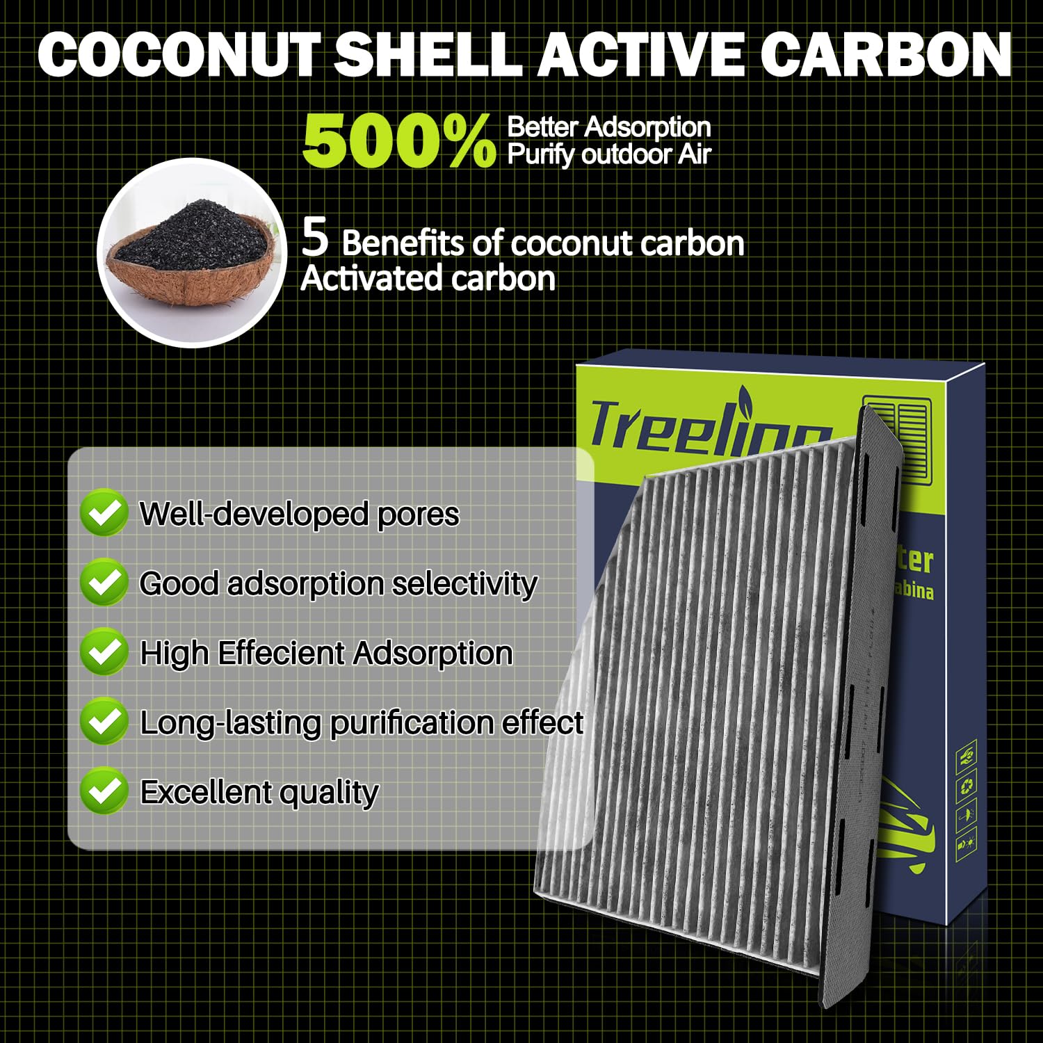 Treeligo Cf10373 Cabin Air Filter Jetta, Passat, Beetle, Tiguan, Golf, Cc, Eos, Rabbit, A3, Gti, R32, Q3 Quattro, Q3, Tt, Tt Qua