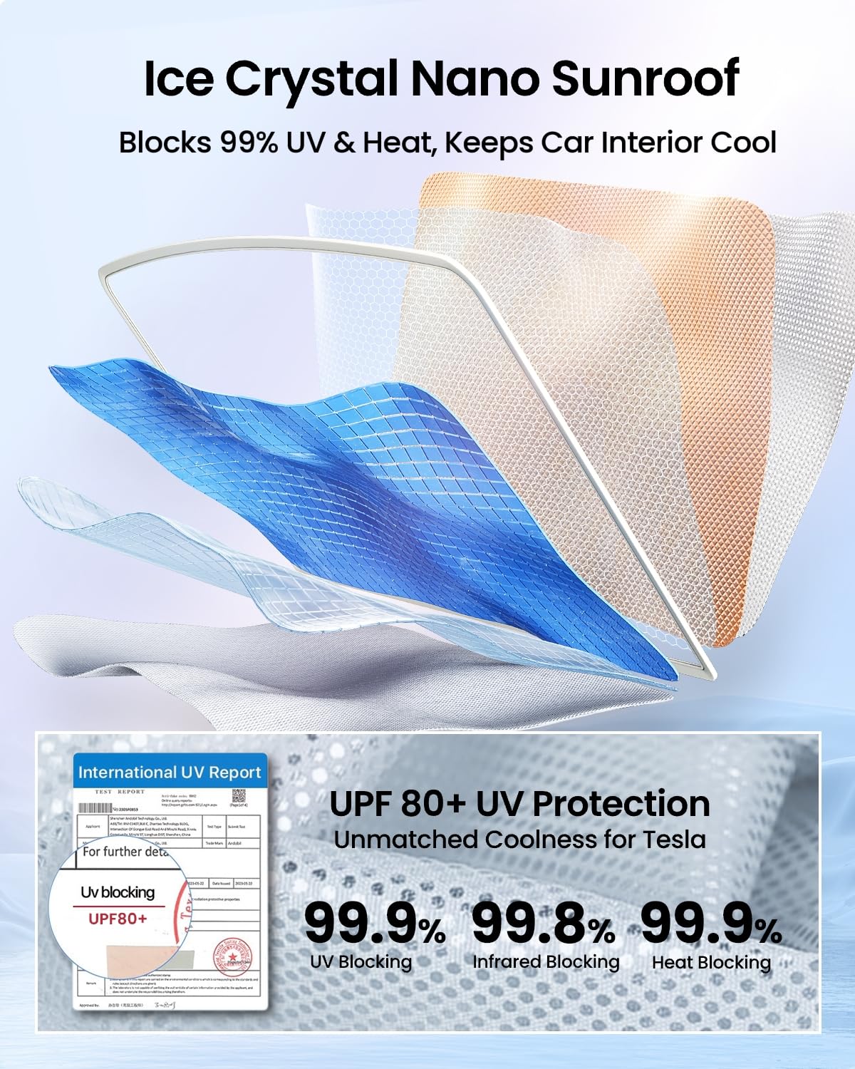 Reevaa 2025 Upgrade Tesla Model 3 Sunshade Roof [No-Sagging, No Gaps] Tesla 3 Highland 2025 Accessories Heat Insulation Foldable