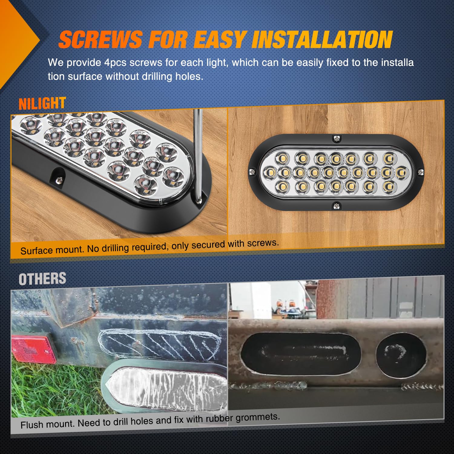 Nilight 6Inch Oval Tail Light 2Pcs White 24Led Back Up Reverse Lights Surface Mount Marker Sealed Ip67 Waterproof Taillight For