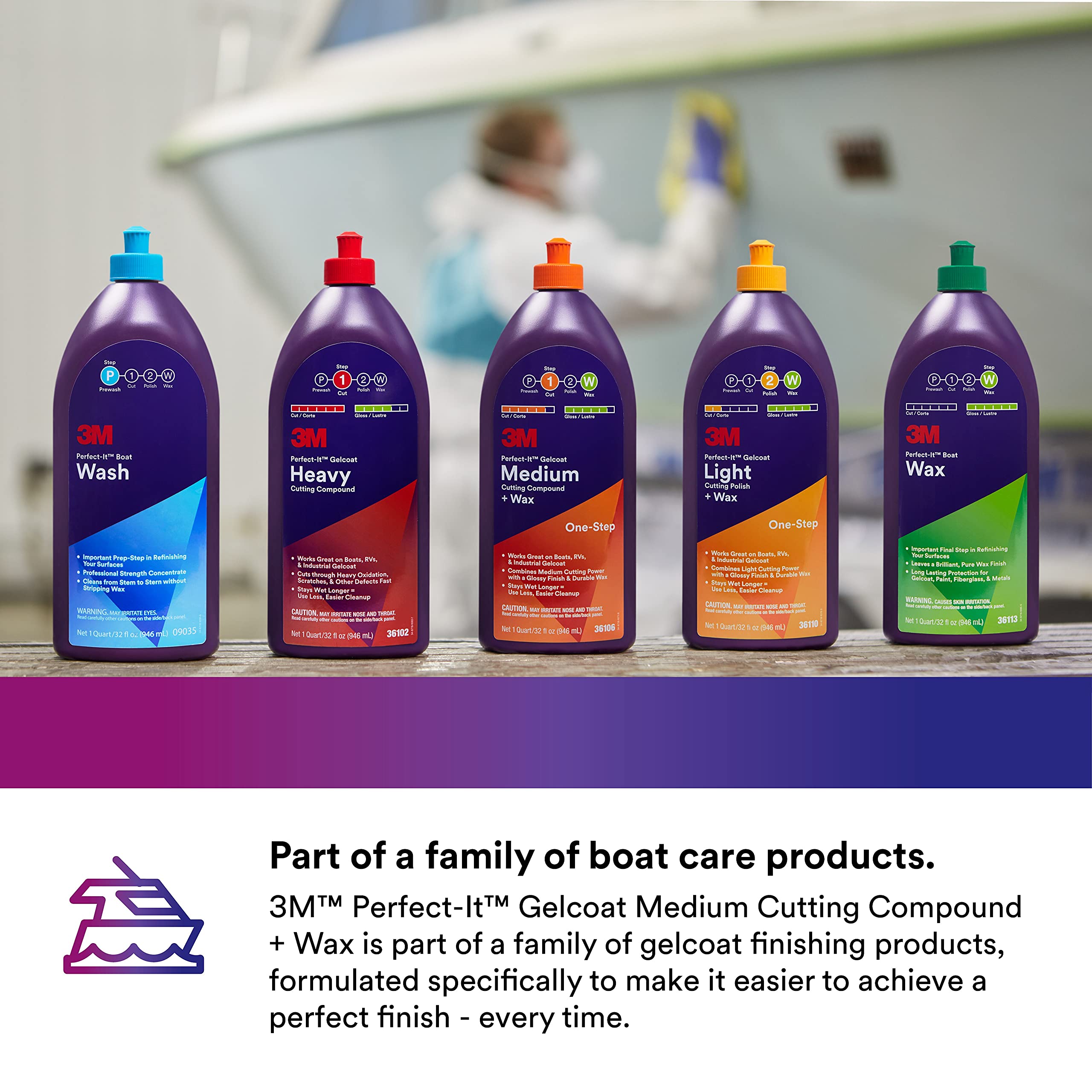 3M Perfect-It Gelcoat Medium Cutting Compound + Wax, 36106, 1 Quart, One-Step Process, P1500 And Finer Scratches, Fiberglass Oxidation Remover For Boats And Rvs