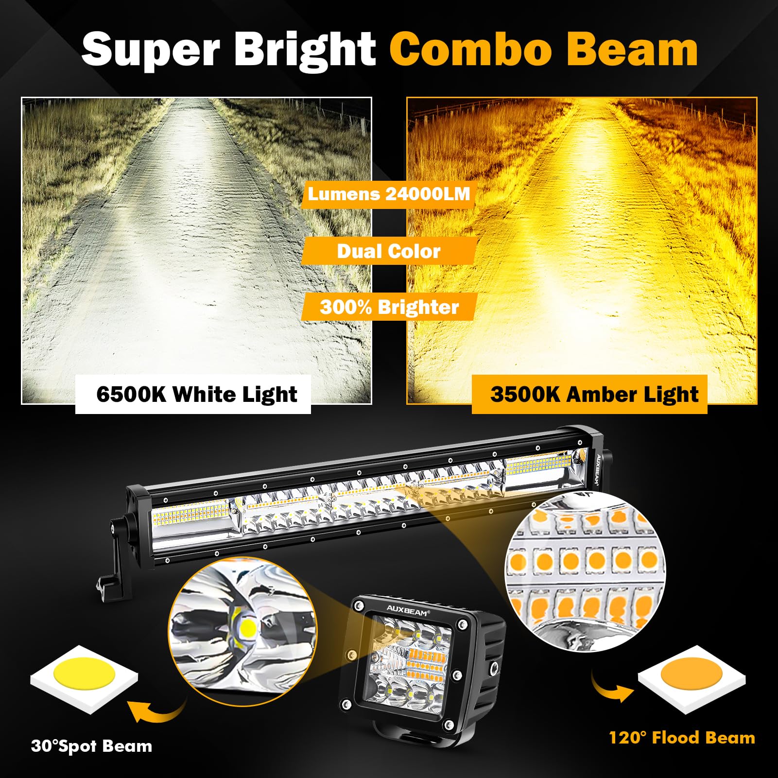 Auxbeam 22 Inch 120W Led Light Bar 2Pcs 3 Inch 96W Led Pods, Amber White Fog Light 6 Modes Strobe Lights For Work Truck, Spot Fl