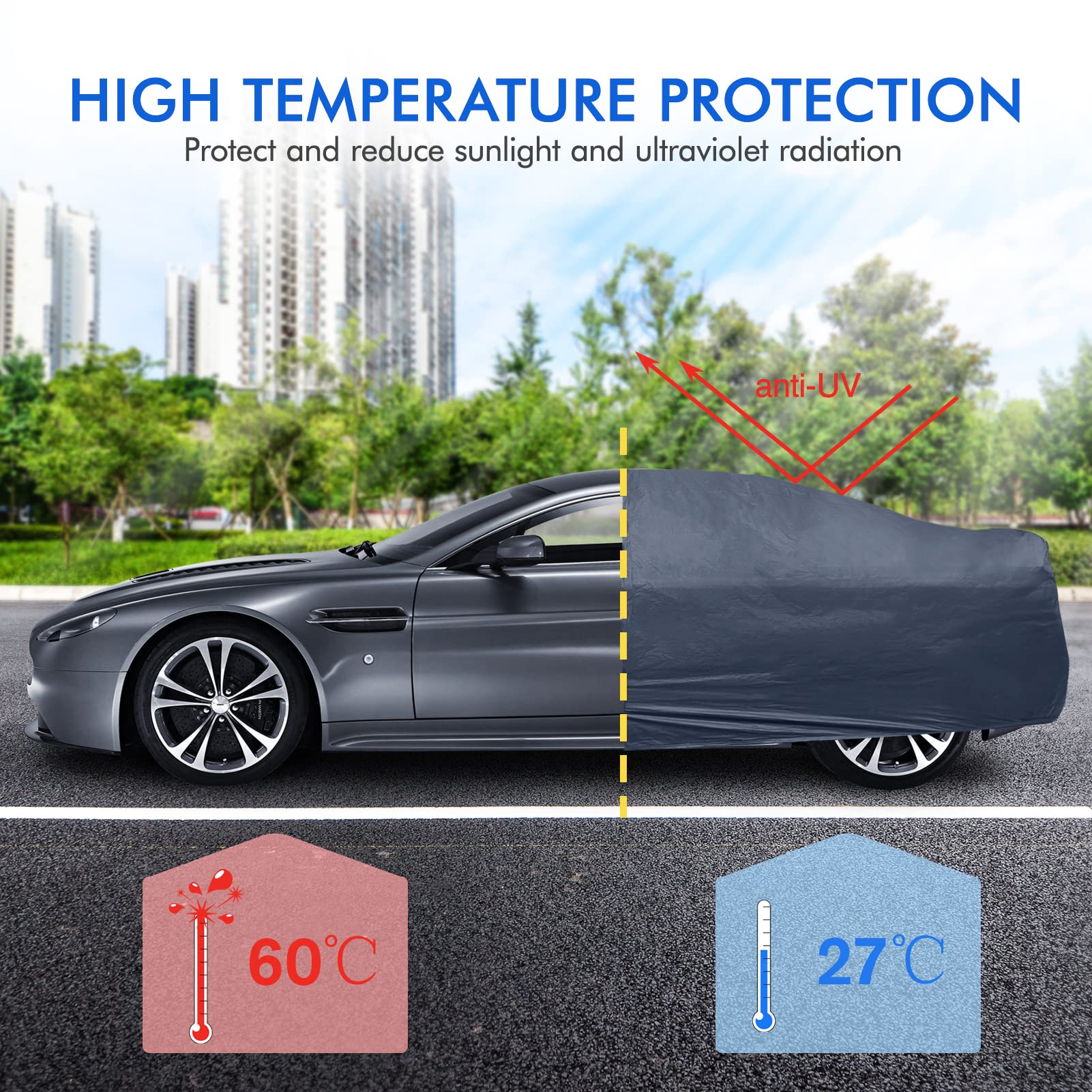 Car Cover Waterproof All Weather For Automobiles, 6 Layers Outdoor Full Exterior Cover Rain Sun Uv Snowproof Protection With Zipper Cotton, Mirror Pocket For Sedan (196-210 Inch)