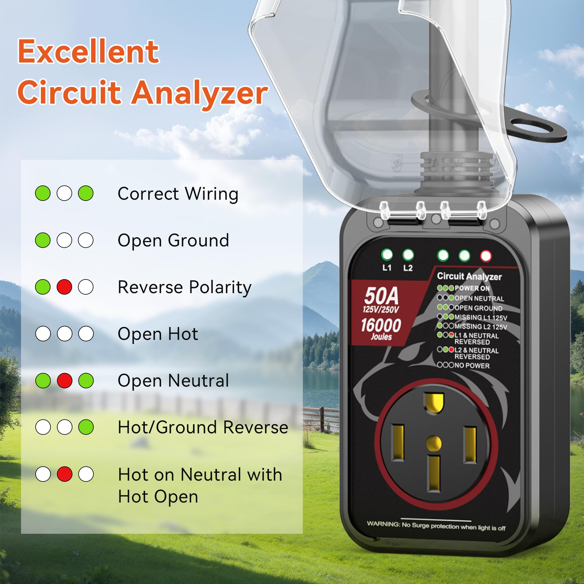 Millionhome Rv Surge Protector 50 Amp Waterproof, Upgraded 16000 J Rv Power Surge Protector, Adapter Plug For Rv Camper, Circuit