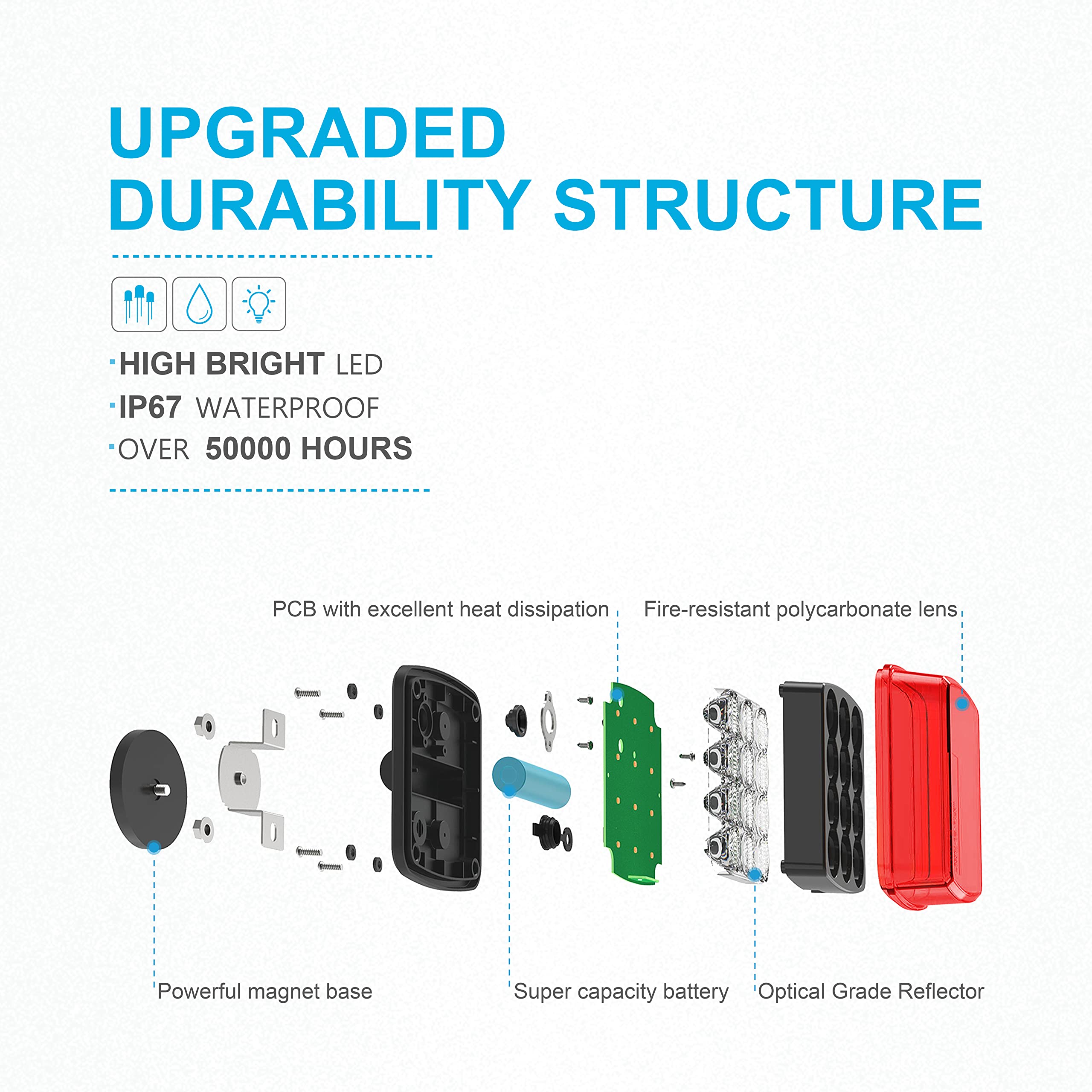 Agrieyes Red Electric Light, Waterproof, High Brightness, Longer Lasting Power, Easy Installation