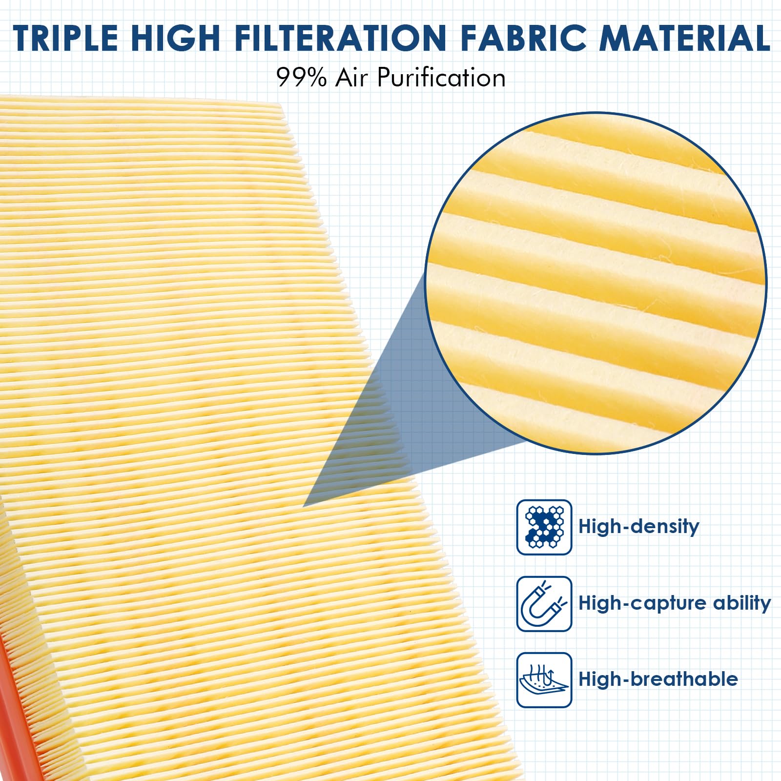 Kurimup Ca4309 Replacement Engine Air Filter, Efficient Filtration Offers 99% Air Purification, Fit For Nissan, Subaru, Infiniti