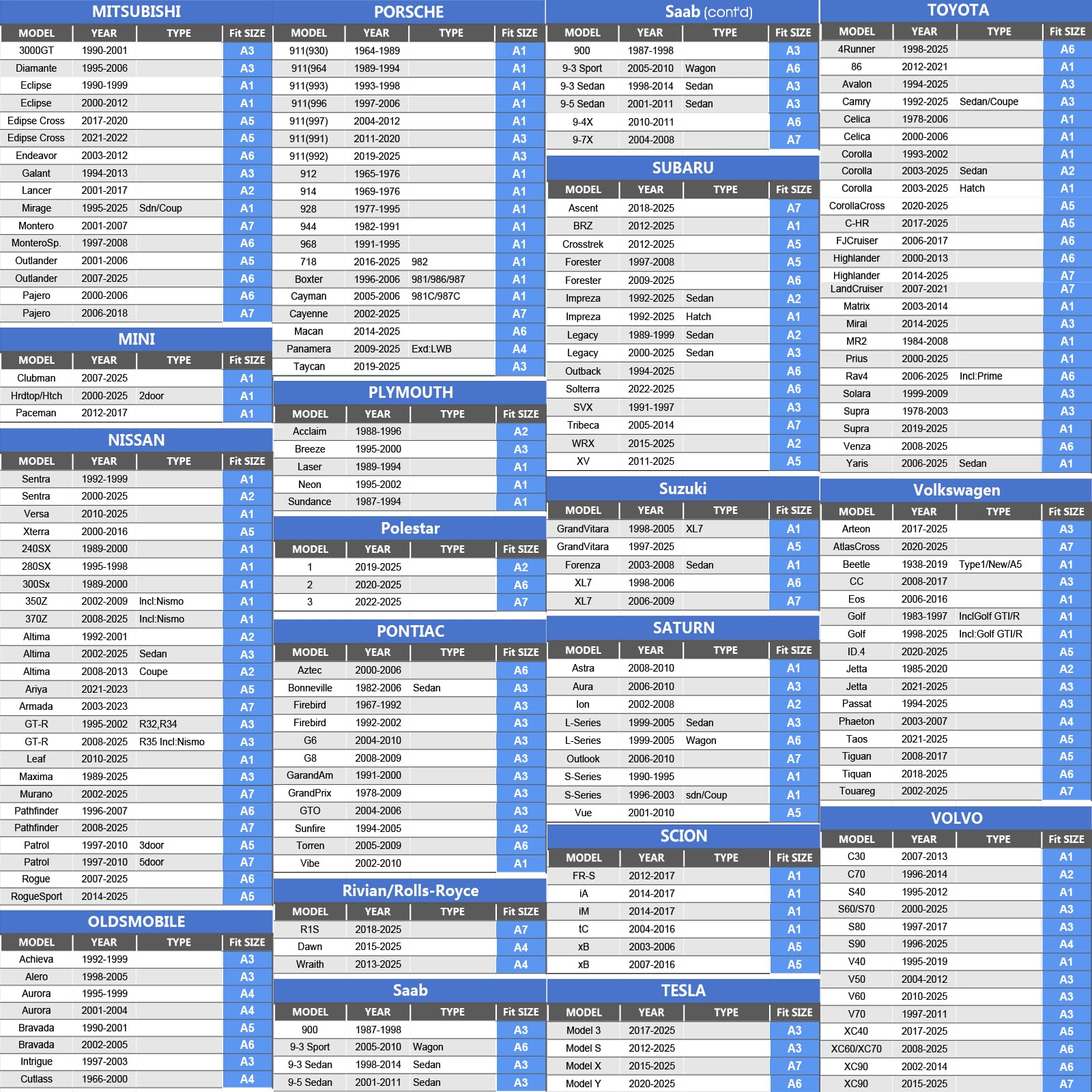 6 Layers Car Cover Waterproof All Weather For Automobiles, Suv Size A6 Universal Fit For Toyota Rav4 /4Runner, Honda Crv, Hyunda