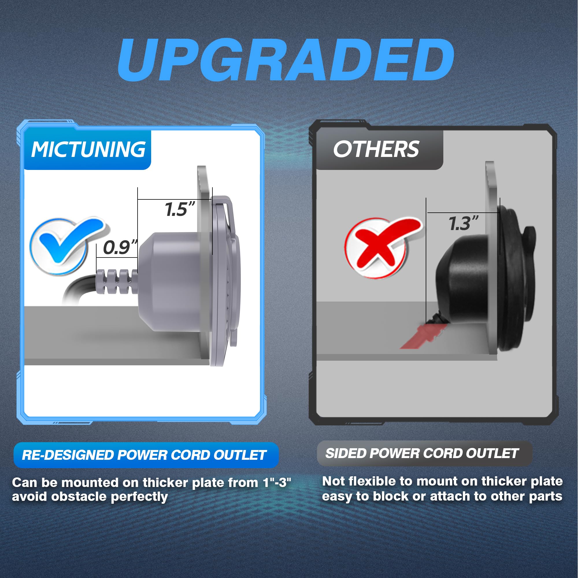 Mictuning 15Amp 125V Ac Port Plug With 20'' Integrated Heavy Duty Extension Cord And Water-Resistant Cap - Silver Gray