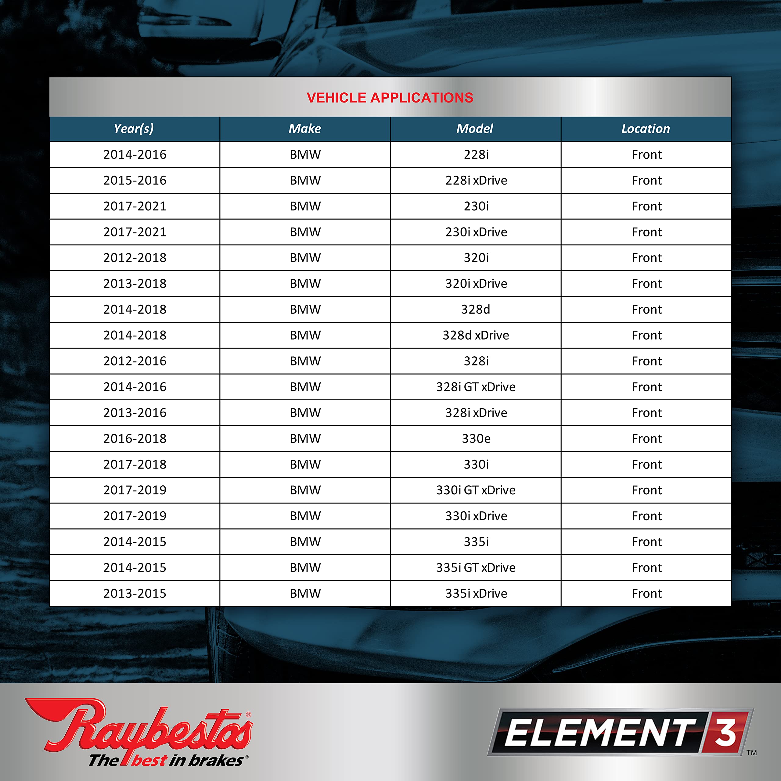 Raybestos Element3 Eht Automotive Replacement Front Brake Pad Set For Selected Bmw Model Years (Eht1561H)
