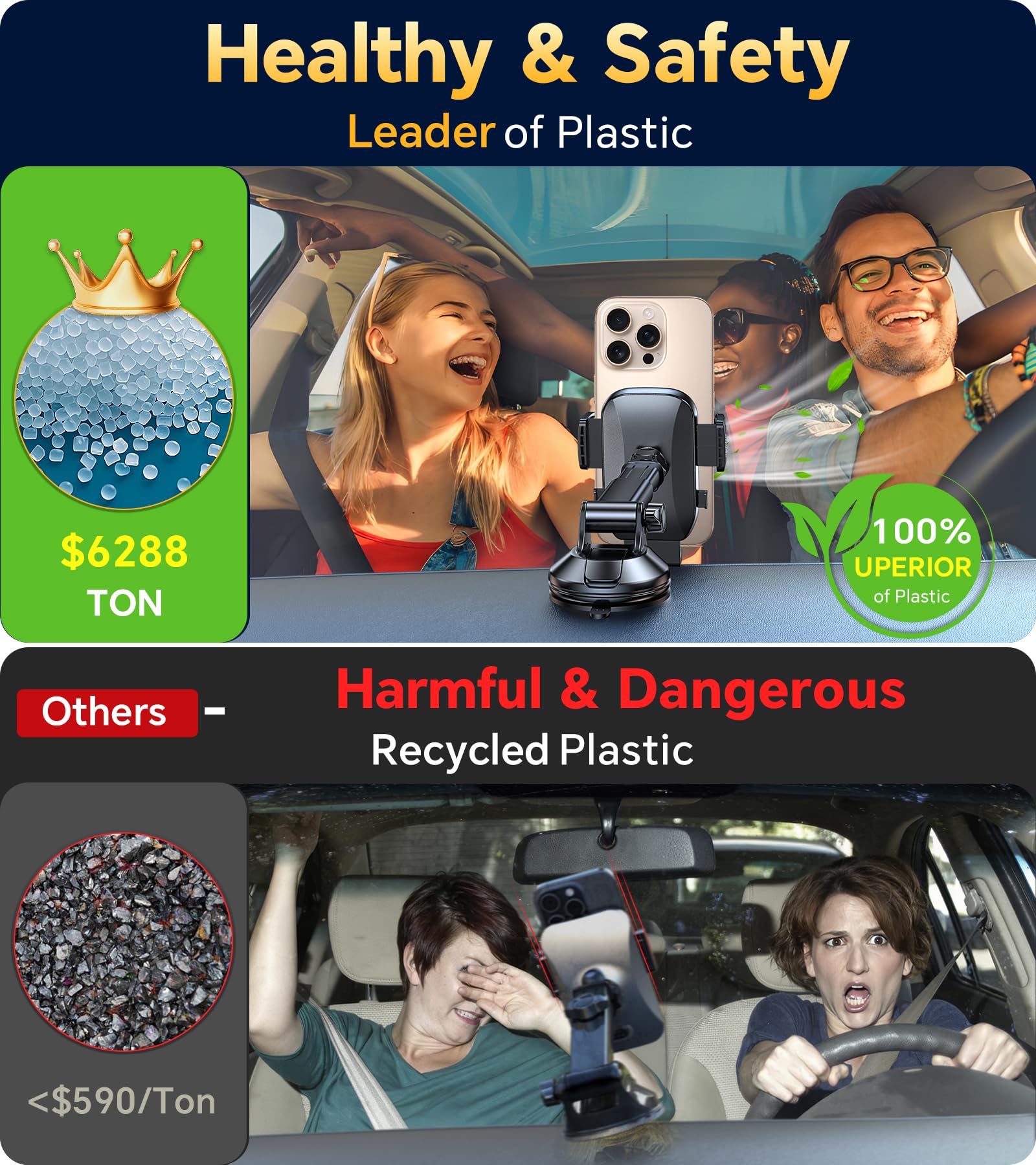 Car Phone Holder Mount?Windshield+Vent+Dash?Suction Cup Phone Holders for Your Car Phone Mount, Cell Phone Car Mount for Truck S