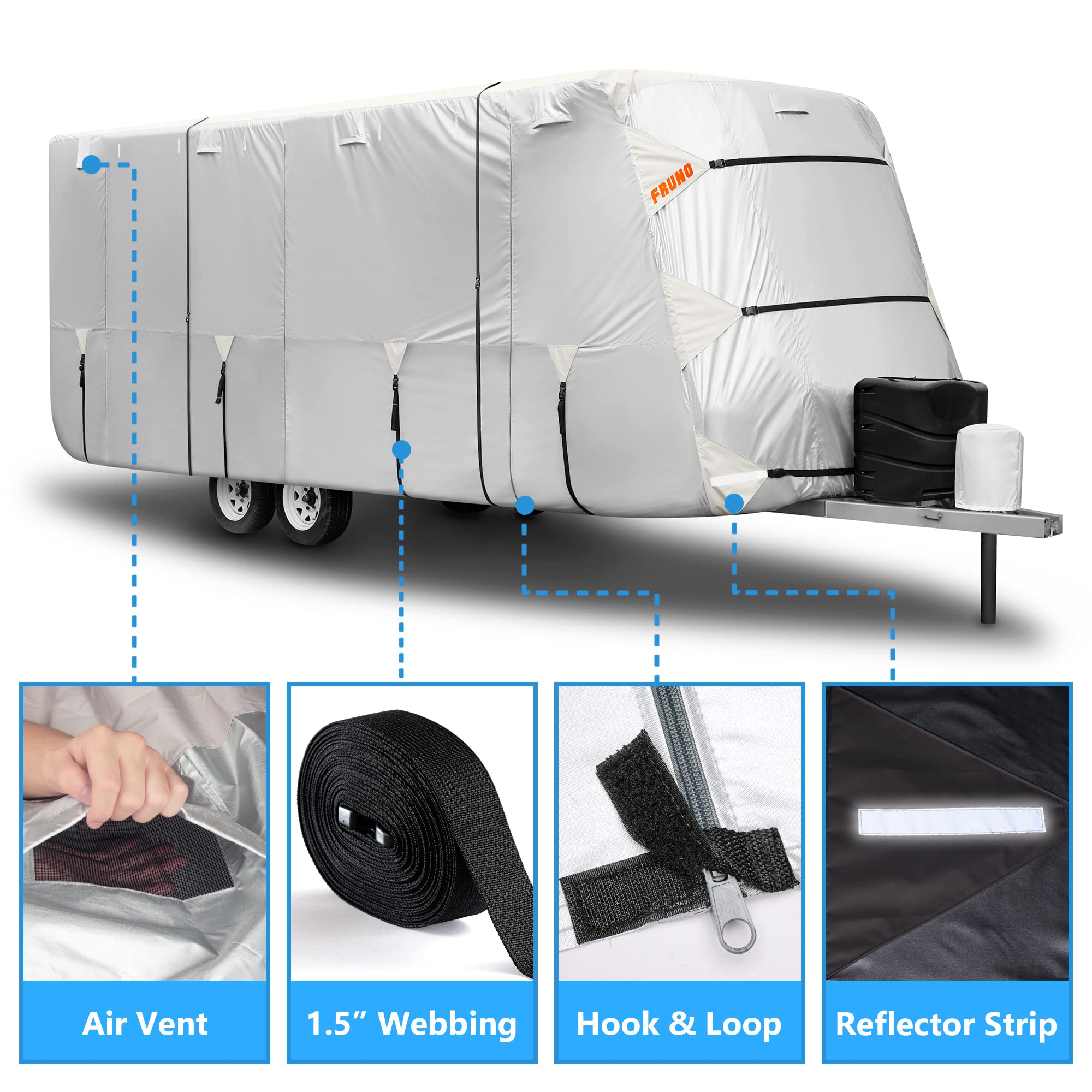 FRUNO Class C RV Cover - Waterproof, Rip-Resistant, Fits 23'-26', Includes Tire & Gutter Covers, Model F-C-2326