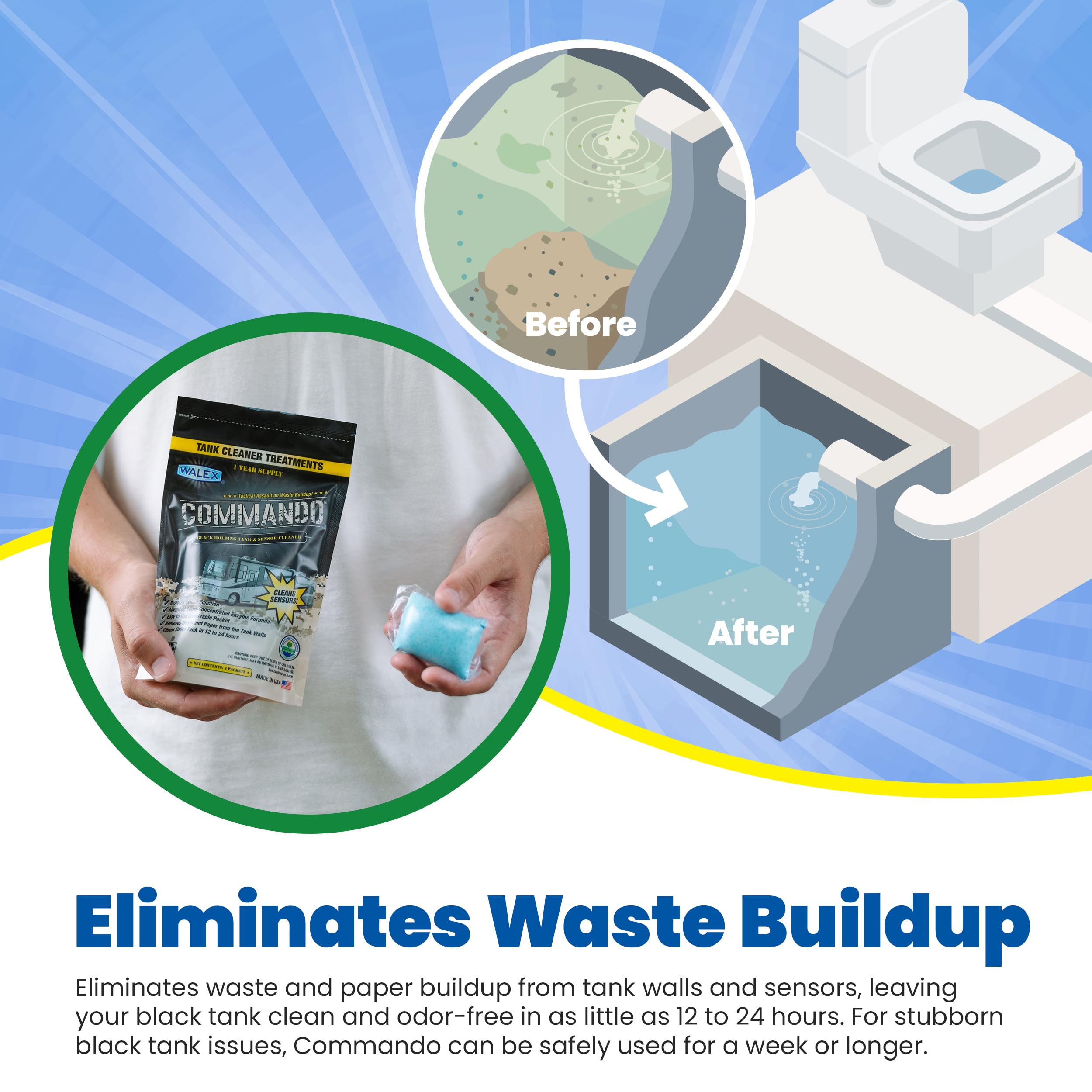 Walex Commando Rv Black Holding Tank & Sensor Cleaner - Eliminates Waste & Paper Buildup, Restores Sensor Function, Lubricates V