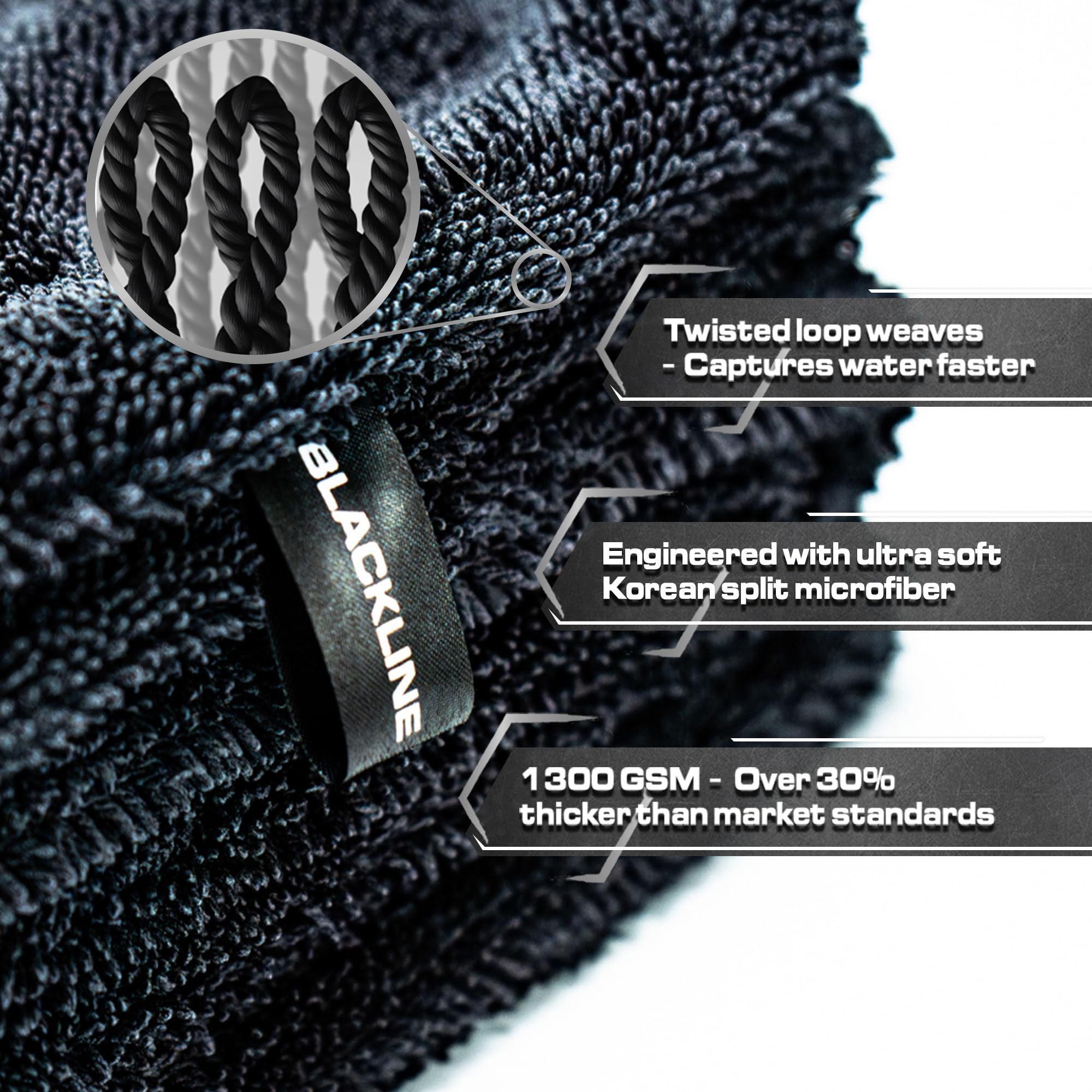Blackline Car Drying Towel - 2Ft X 3Ft Xl, Popular Pick Among Detailing Pros - 1300 Gsm Microfiber - Absorbs Over 8Lbs Of Water