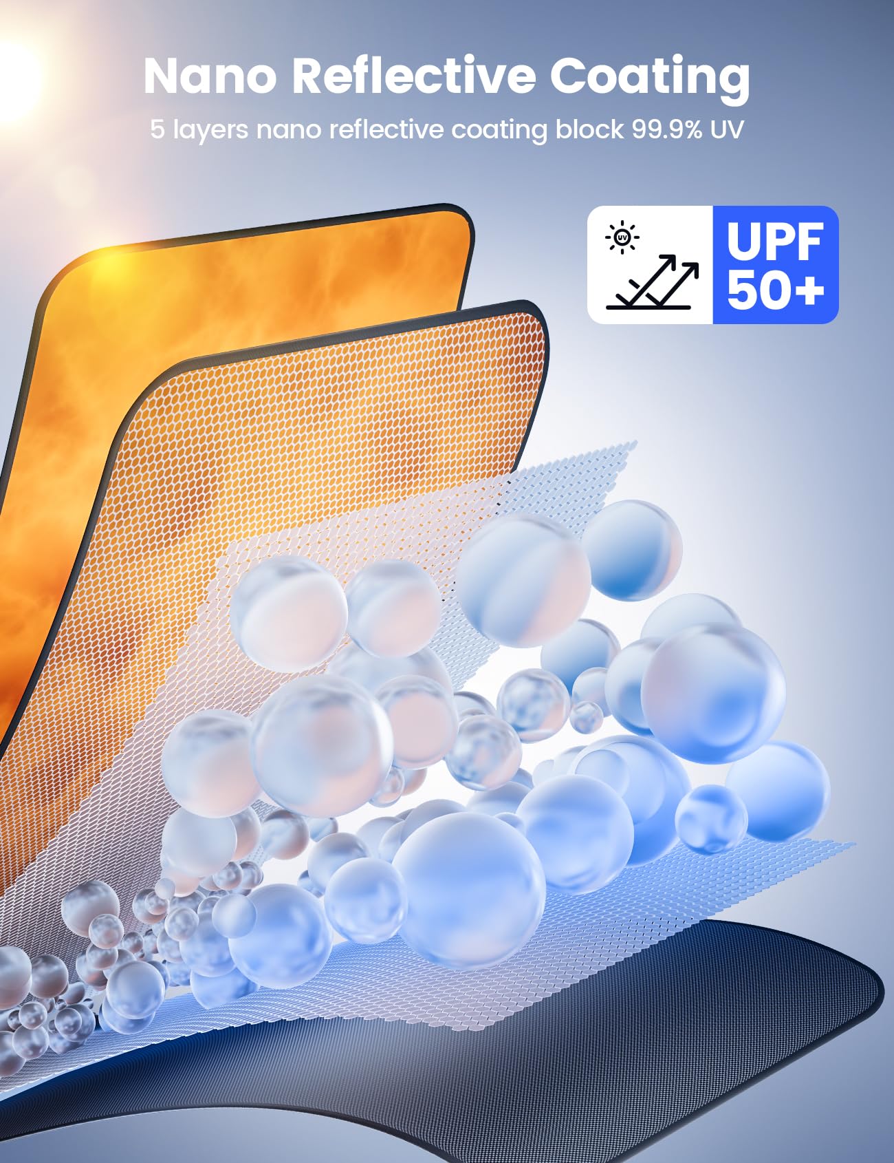 Tesla Model 3/Y Windshield Sunshade - 2025 Upgrade Foldable Sunshade Umbrella, 5-Layer Uv Block, 10-Rib Frame, Fits Tesla Model