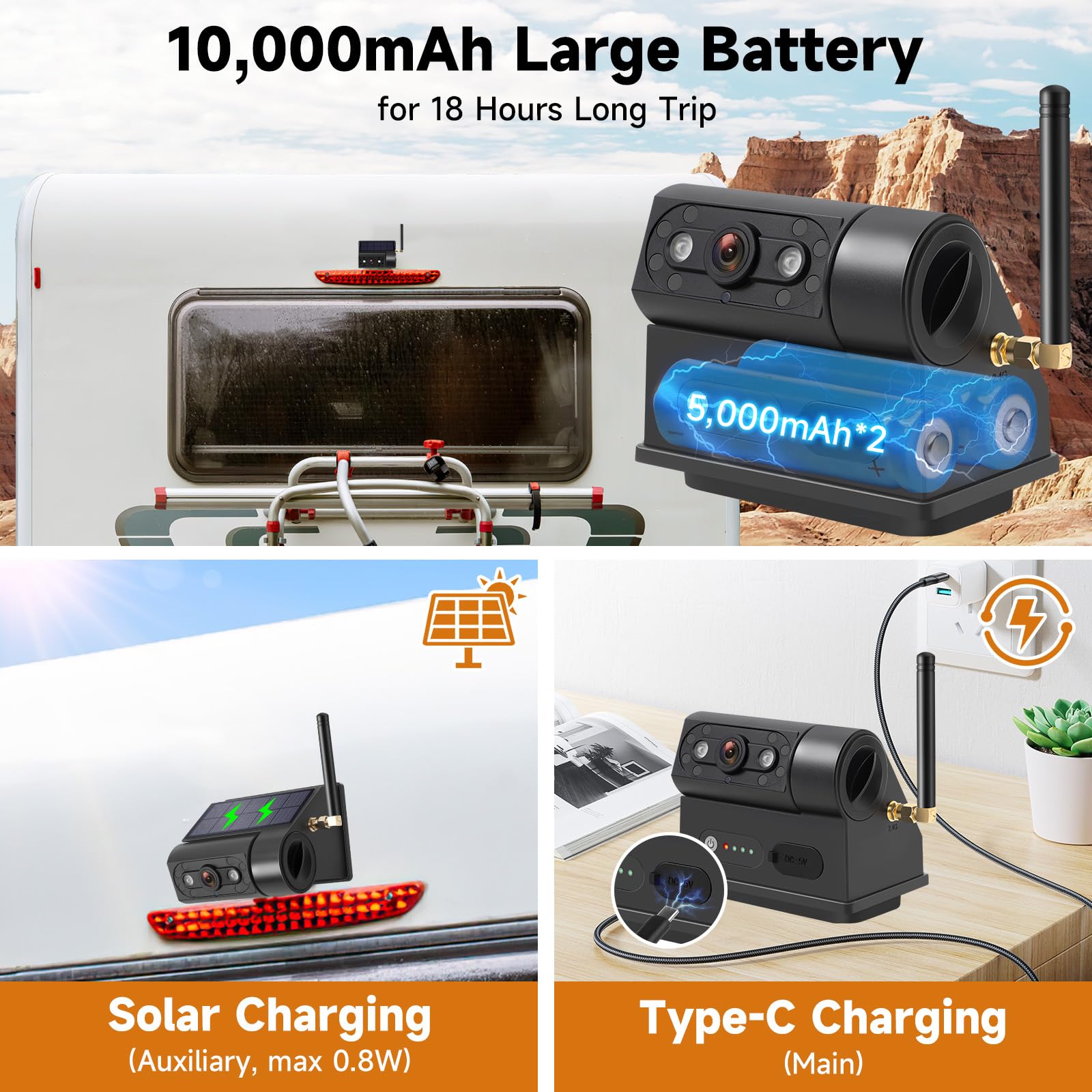 Magnetic Solar Wireless Backup Camera With 5    Hd Monitor, No Wiring, Built-In 10,000Mah Battery, Ip68 Waterproof,Ir Night Visi