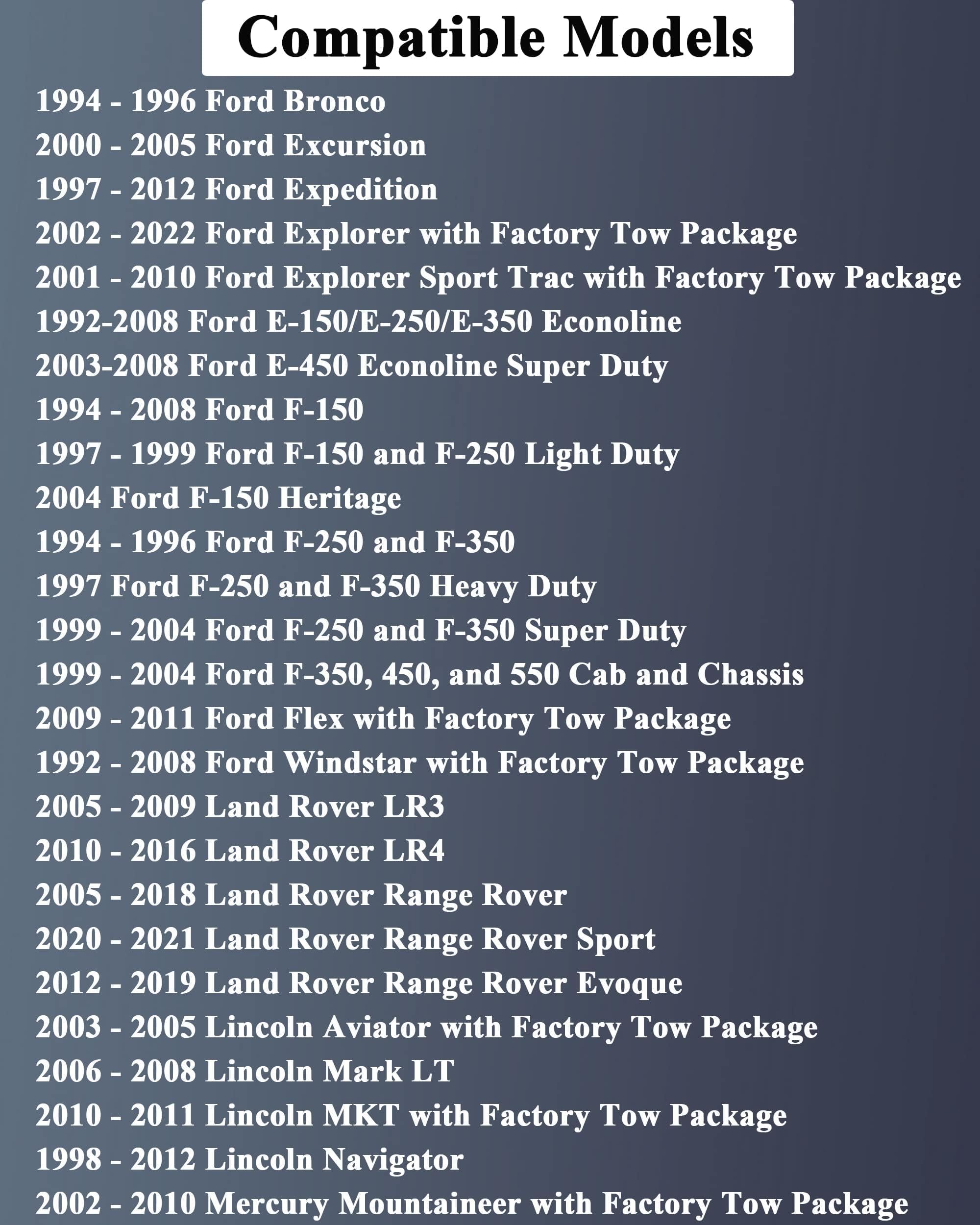 Oyviny 3035-P Brake Controller Wiring Adapter Compatible With 1994-2008 Ford F-150 F-250 F-350 F-450/1992-2009 E-150 E-250 E-350