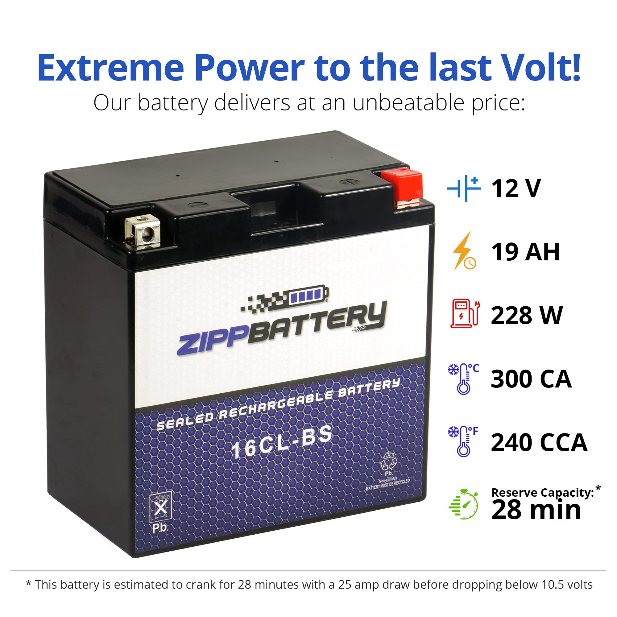 Zippbattery Yb16Cl-Bs Maintenance-Free 12V 19Ah Battery Replacement For Atv, Motorcycle, Jet Skis, Scooter, Utv, And More - Nut