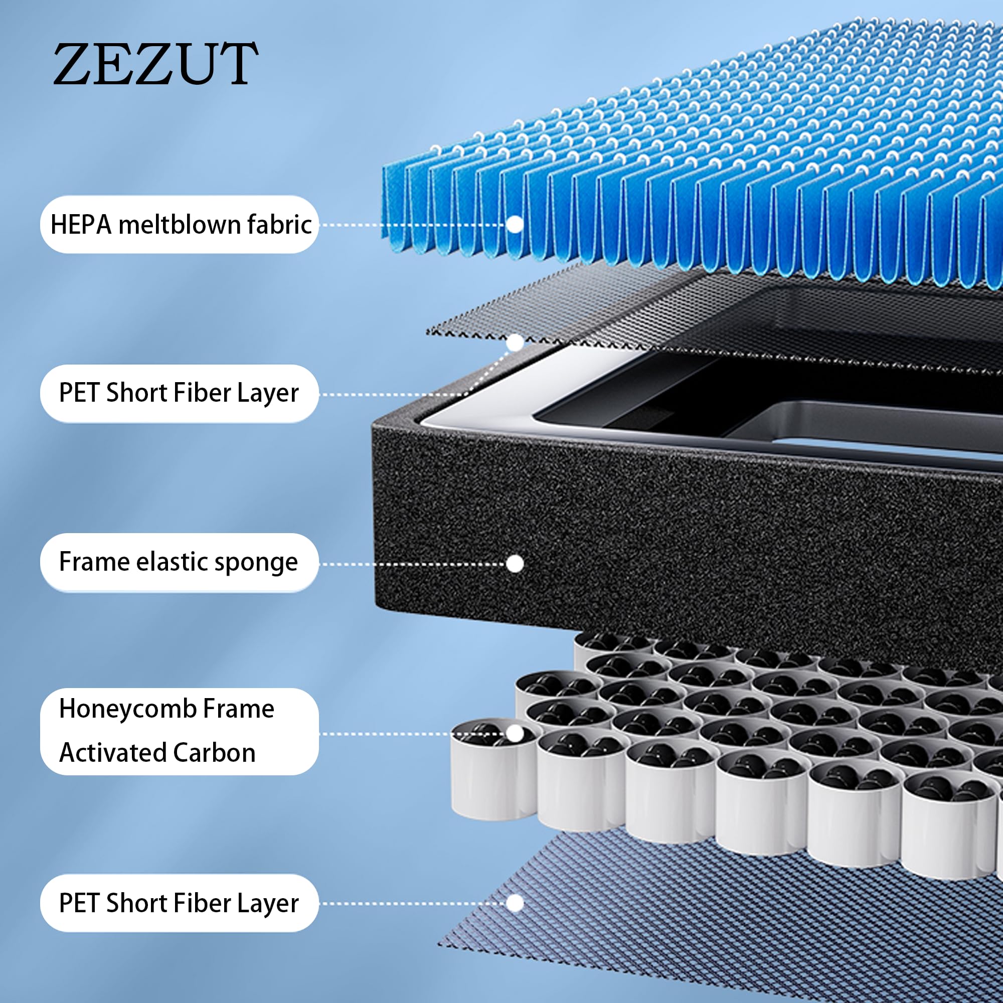 ZEZUT Honeycomb Structured Activated Carbon Cabin Air Filter Replacement for Toyota & Lexus Vehicles (Replacement for CP285/CF10