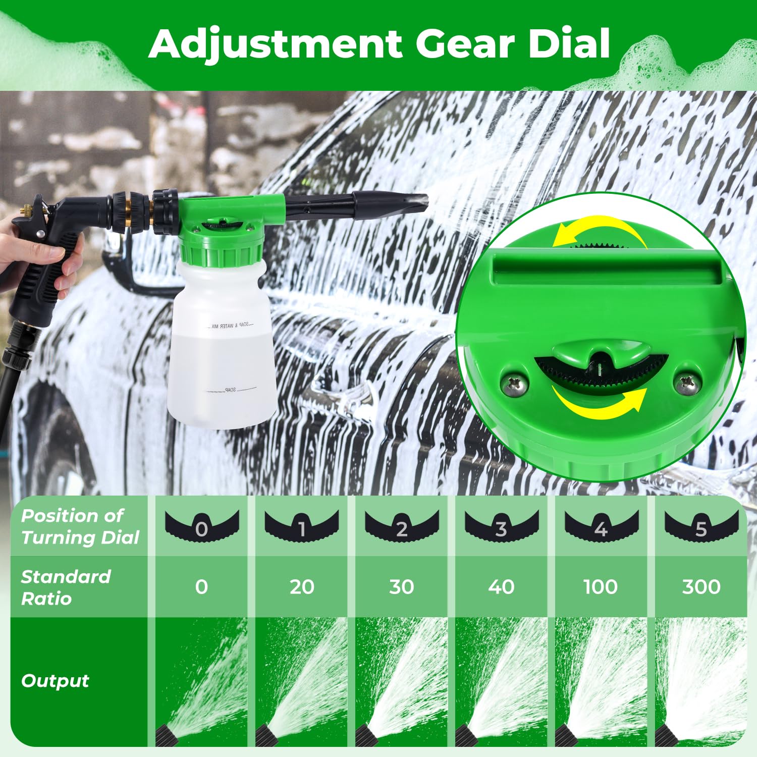 Ohuhu Car Wash Foam Gun, Car Wash Soap Sprayer With 3/8 Brass Connector & Car Washing Mitts, Dual Filtration, 6 Levels Of Foam Concentration, Quick Connect To Most Garden Hose (Green)