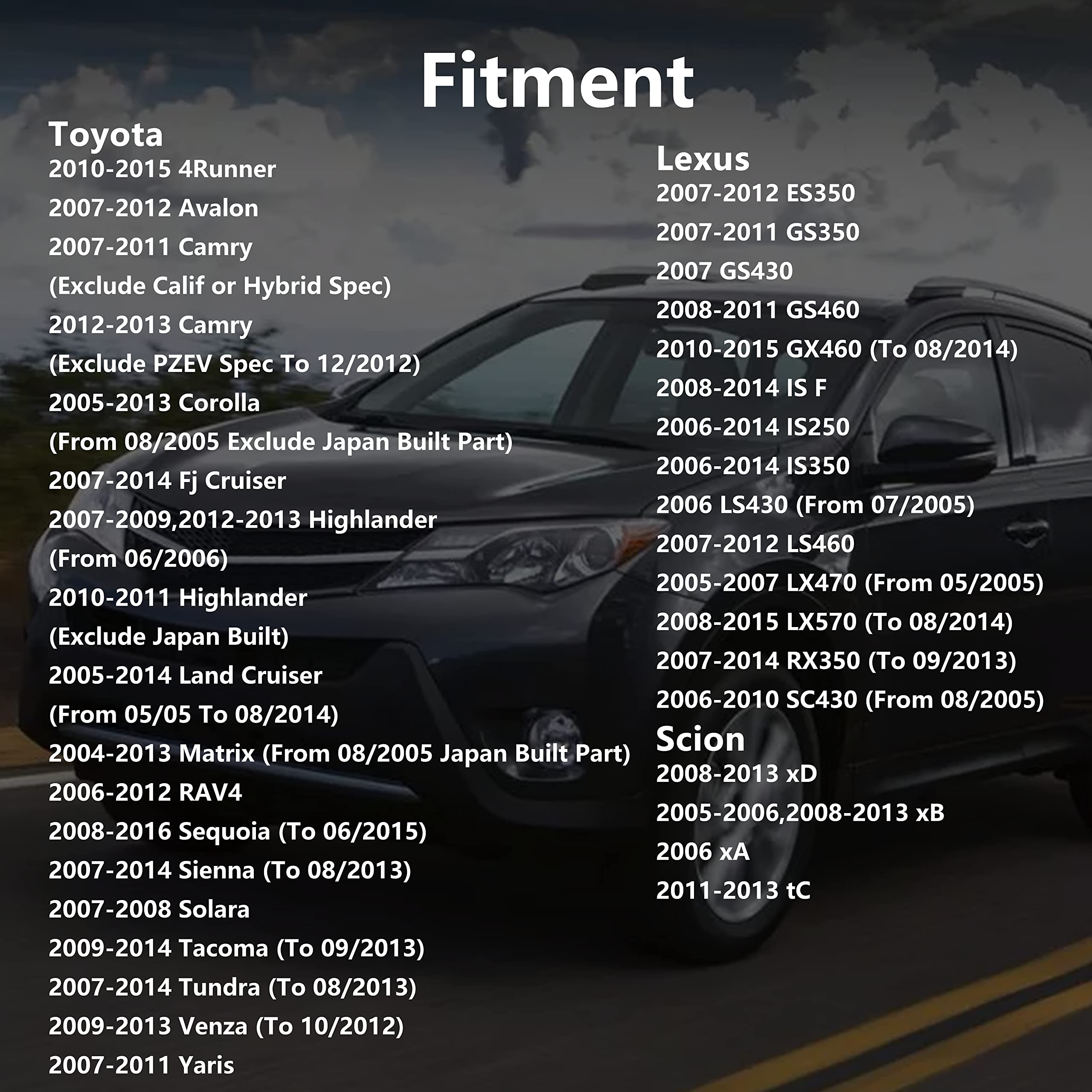 Gas Cap Fuel Cap 77300-06040 For Toyota 4Runner Avalon Camry Corolla Fj Cruiser Highlander Land Cruiser Matrix Sequoia Sienna Tacoma Tundra Venza,Lexus Es350 Gs460 Lx570 Rx350 Sc430,Scion Xd Xb Xa Tc