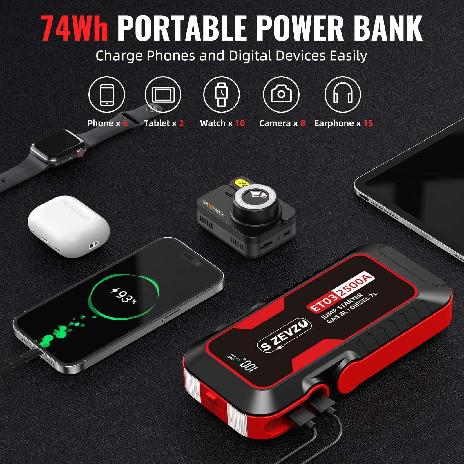 S ZEVZO ET03 Car Jump Starter 2500A for 8.0L Gas & 7.0L Diesel Engines, Portable 12V Battery Pack with USB, LCD, LED