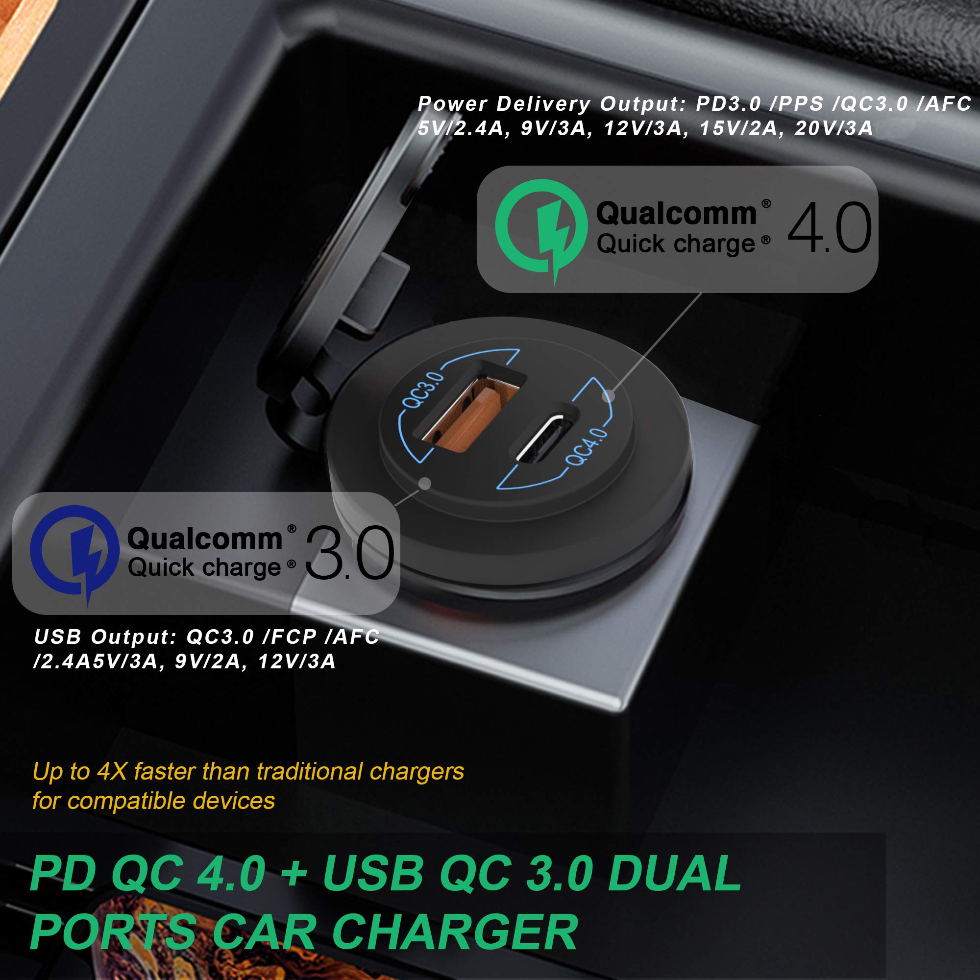 Quick Charge 4.0 PD Type C and Quick Charge 3.0 USB Charger Socket, AlfredDireck 12V/24V Car Power Outlet Waterproof Socket with