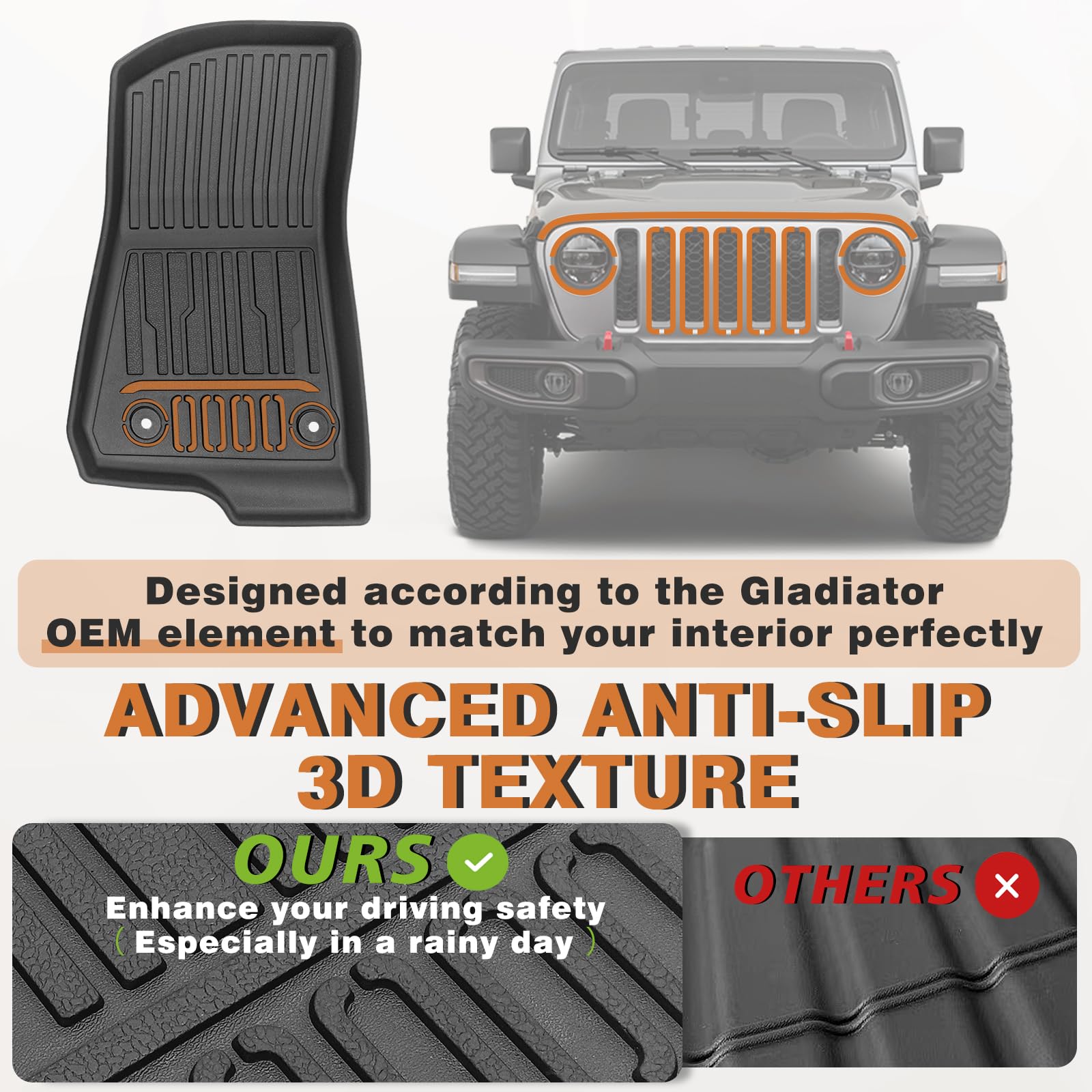 Triplealiners Floor Mats All Weather Compatible With 2020-2023 2024 2025 Jeep Gladiator Jt Accessories 1St & 2Nd Row Full Set Fl