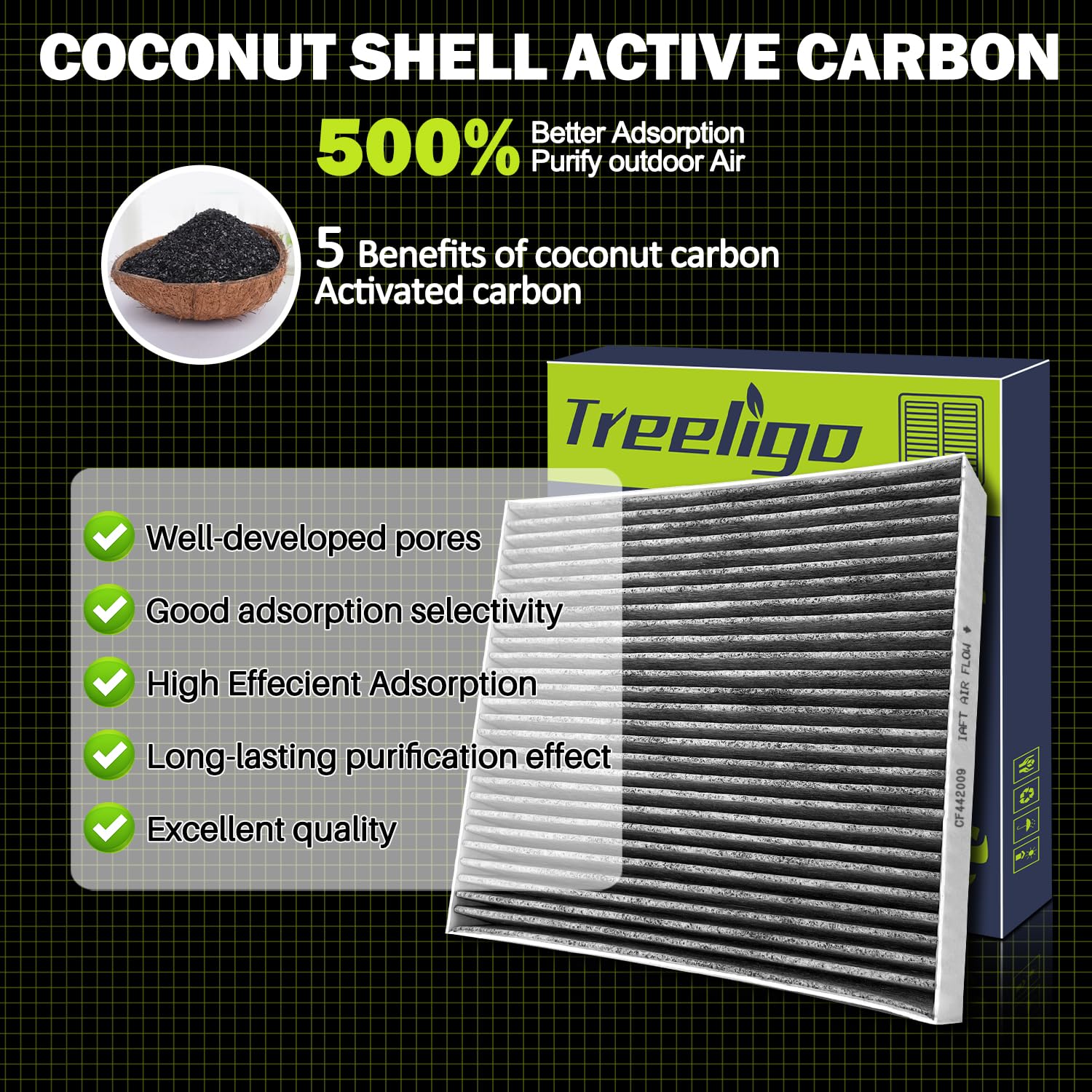 Treeligo Cf11775 Cabin Air Filter Compatible With Edge 2015-2023,Fusion 2013-2020,Mkz 2013-2020,Nautilus 2019-2023,Ssv Plug-In H