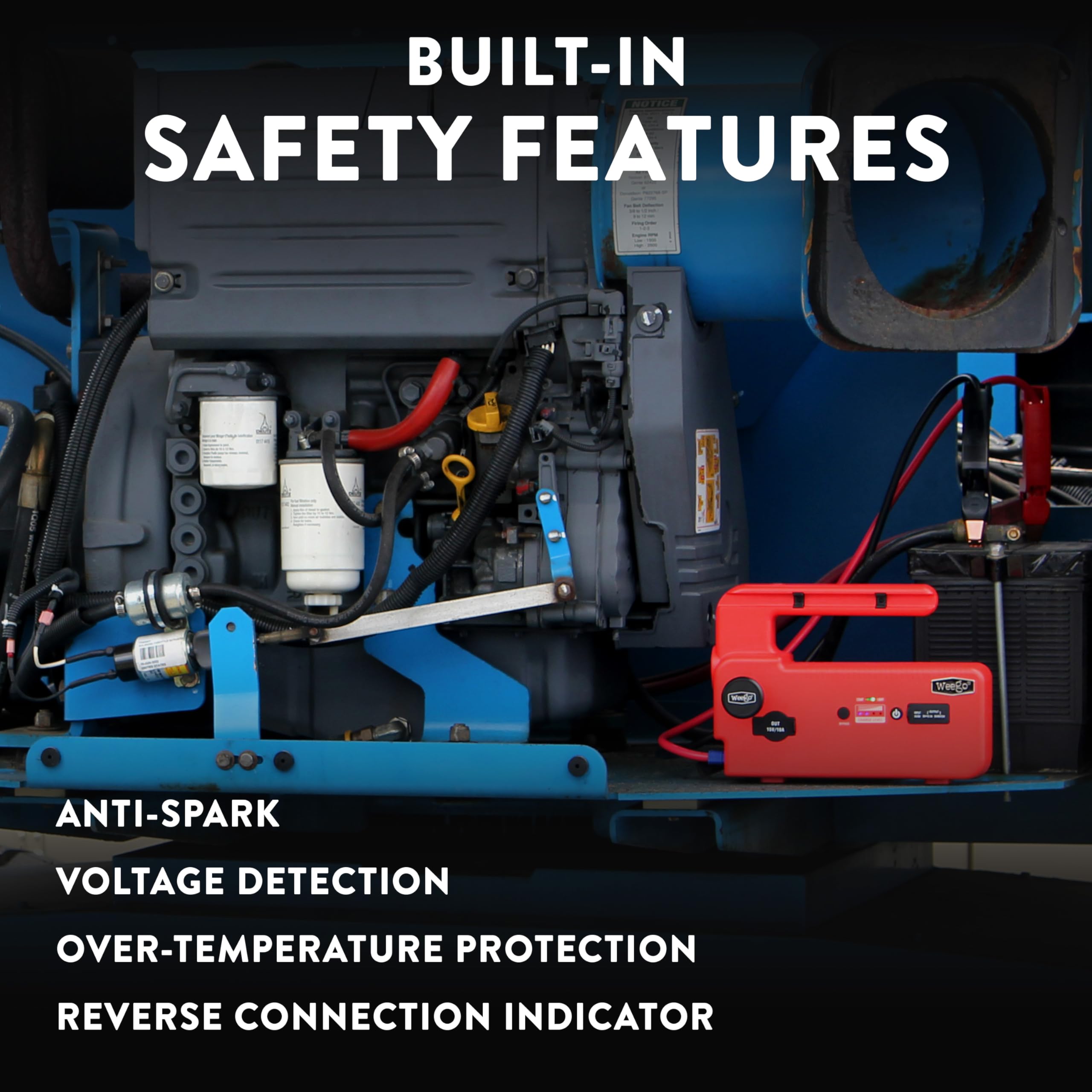 Weego 120 12-Volt Portable Lithium Jump Starter With Patented Smarty Clamps, 1200 Cranking / 5000 Peak Amps For All Gasoline And Up To 15-Liter Diesel Engines (C120)