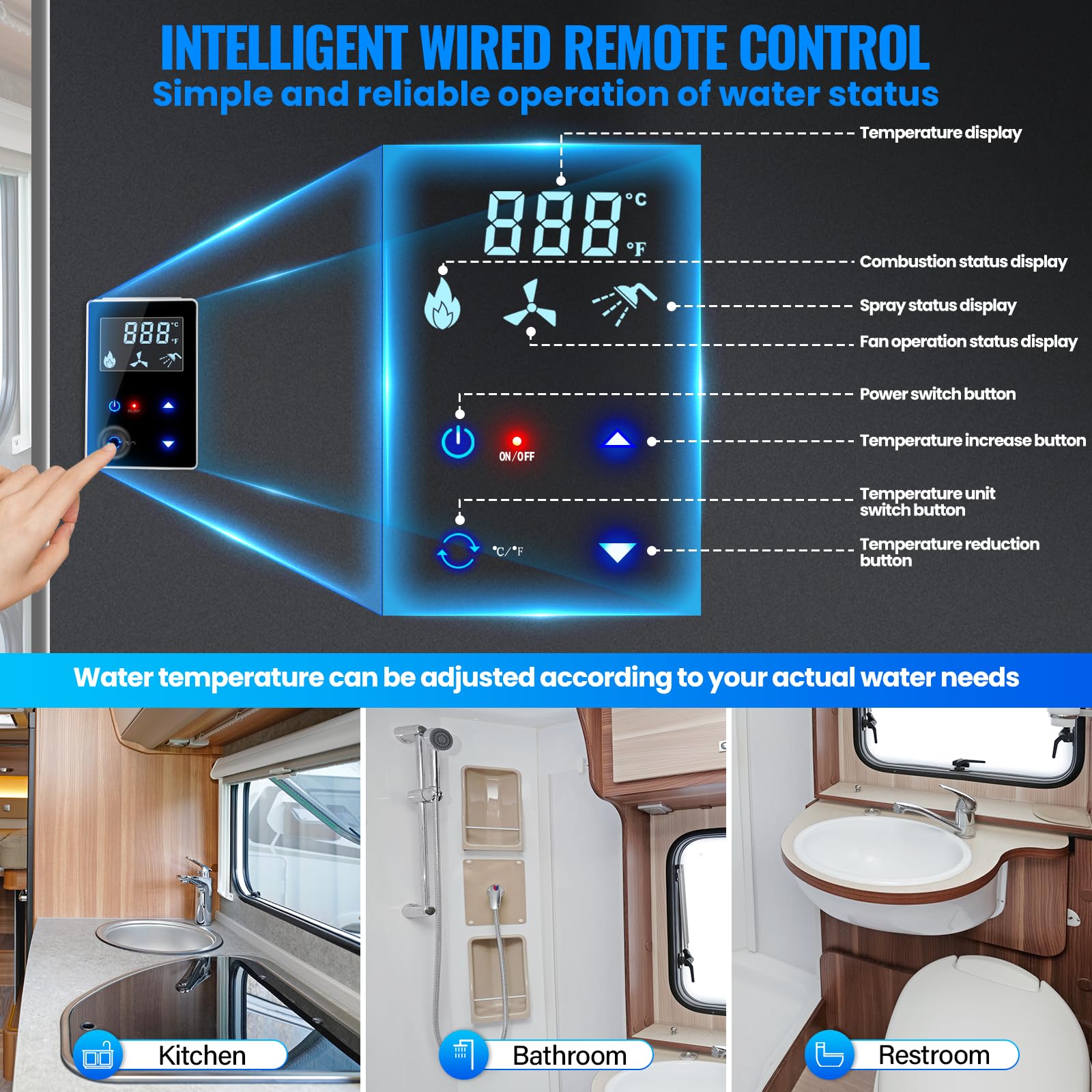 RV Tankless Water Heater,65000 BTU,3.9 GPM High Efficiency RV Constant Propane Tankless Water Heater, DC 12V Power, Multi-Protec