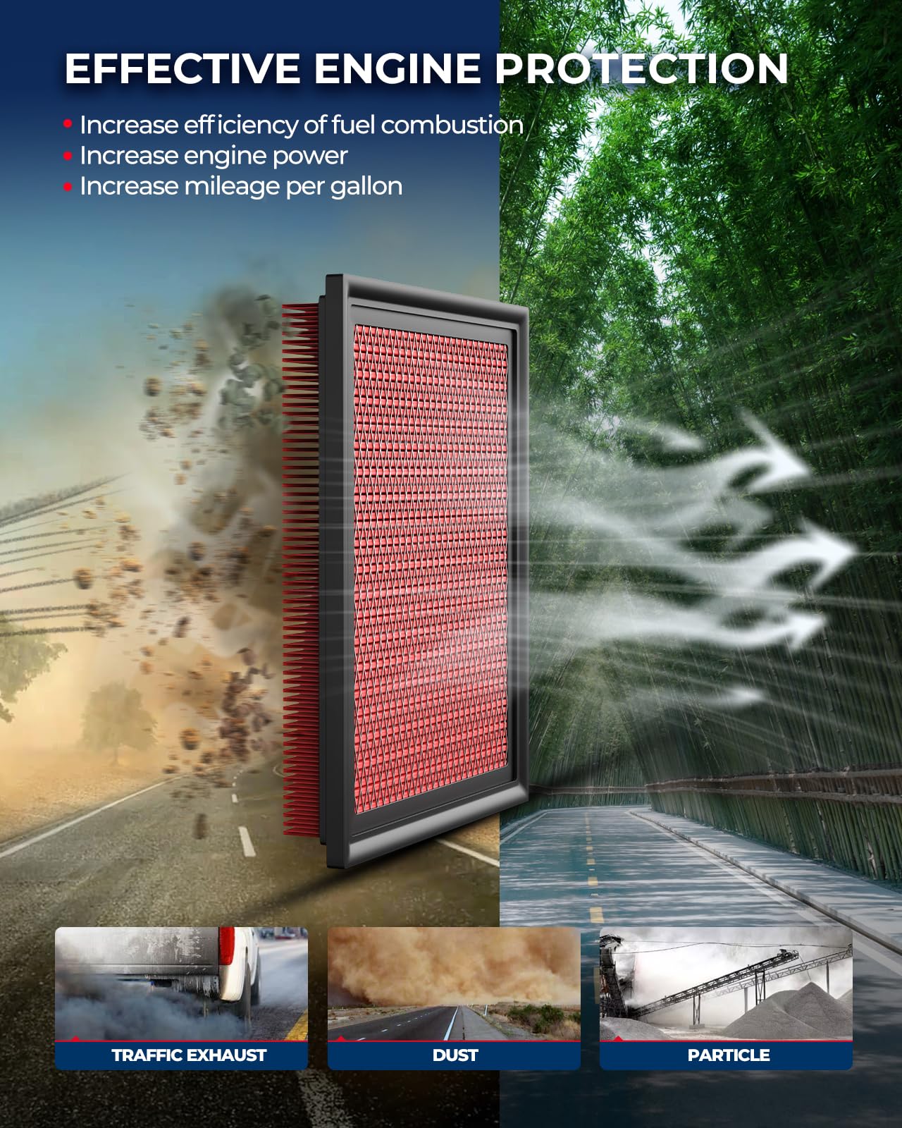 Kax Premium Engine Air Filter, Gaf048 (Ca6900) Replacement For Nissan Sentra, Rogue Select, Sentra, Juke, Rogue, 300Zx, Infiniti