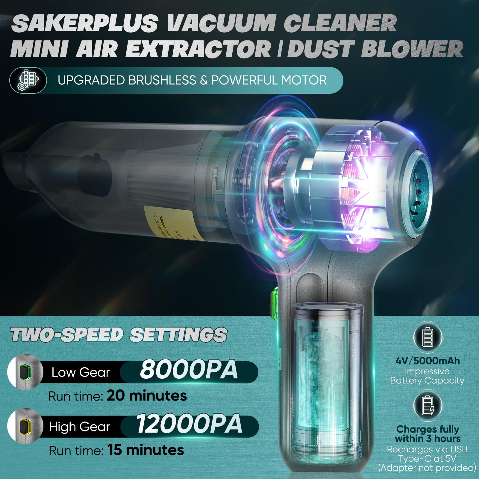 Sakerplus Car Vacuum Cleaner-Wireless Handheld Car Vacuums With Best Suction,Brushless Motor 12000Pa Maximum Power,3 In 1 Mini Portable Vacuum Cleaner Cordless For Home,Office,Kitchen,Cars