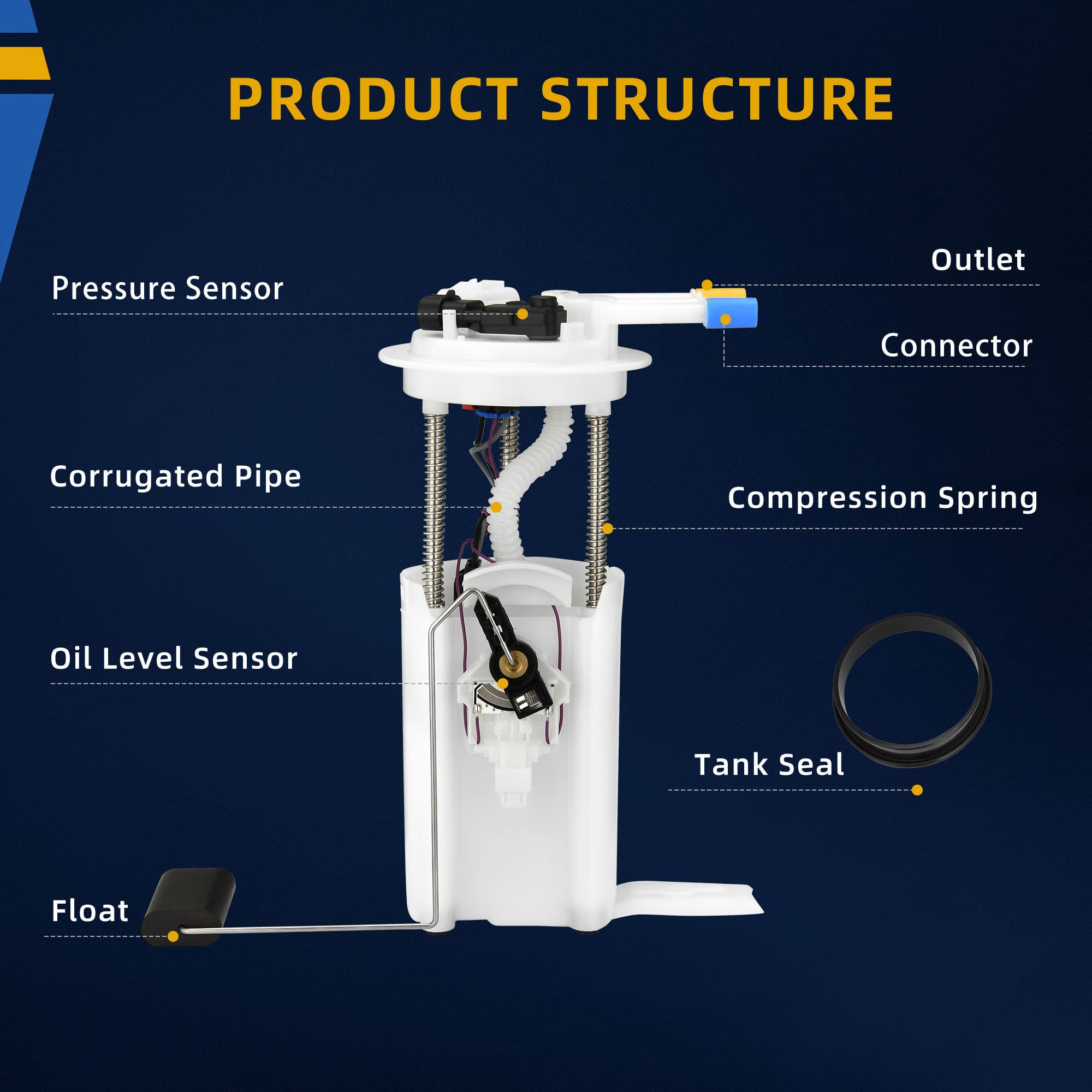 Dwvo Fuel Pump Compatible With 2000-2001 Chevy Suburban 1500/Gmc Yukon Xl 1500 V8 5.3L