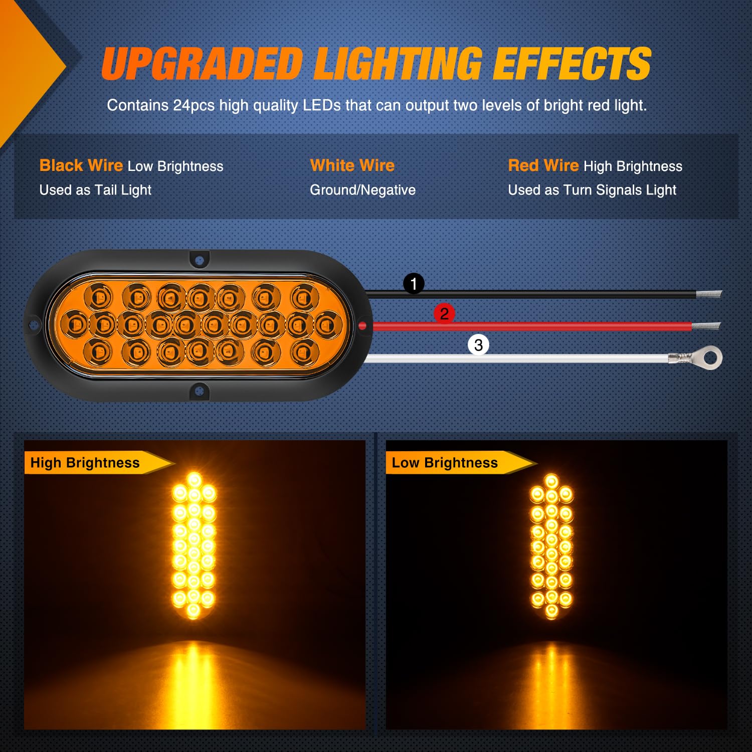 Nilight 6Inch Oval Tail Light 2Pcs Amber 24Led Turn Signal Lights Surface Mount Sealed Ip67 Waterproof For 12V Caravan Truck Rv