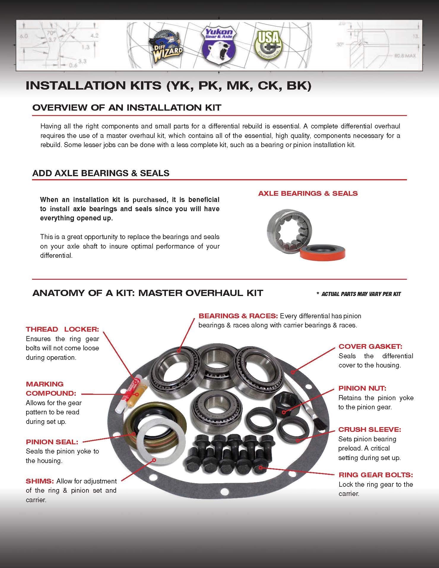 Usa Standard Master Overhaul Kit For '09 & Down Ford 8.8' Differential.