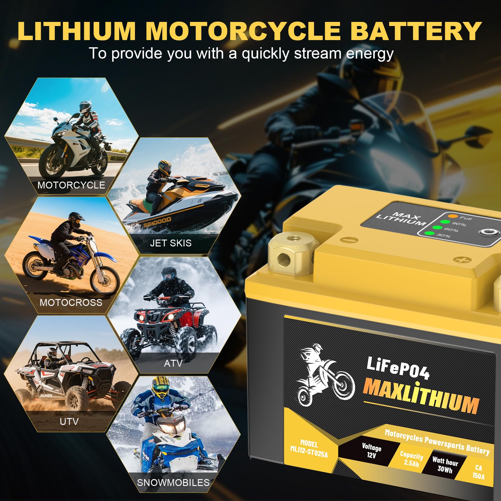 Maxlithium 2.5Ah 210CA 12V Motorcycle Lithium Battery - Perfect Replacement for YTX4L-BS/YTX5L-BS/YTZ6-BS/YTX7L-BS, High-Rate Ce