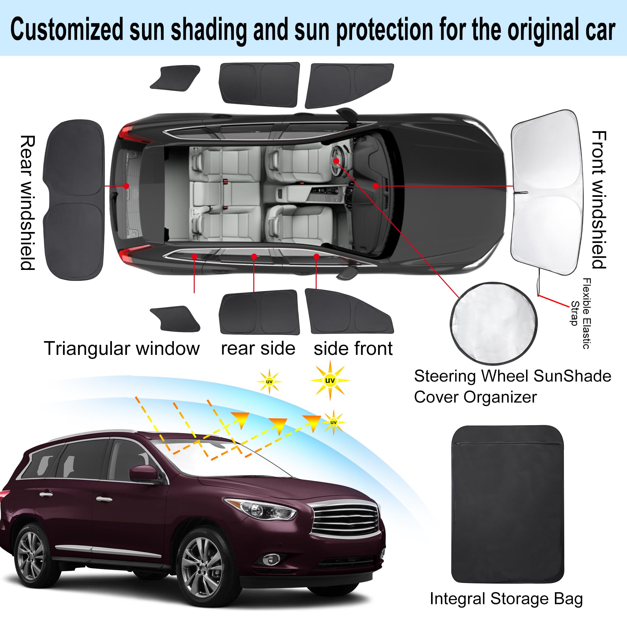Tinglu Window Shades For Infiniti Qx60 2014-2021 Accessorie Car Side Full Windows Rear Triangular Windshield Sun Shade Sun Uv Ra