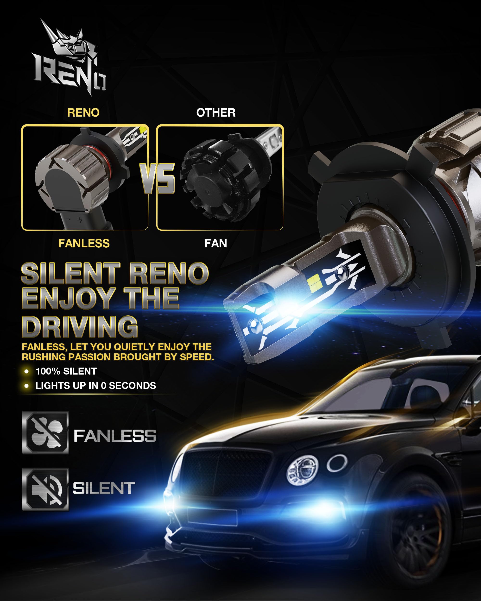 Reno H4 Bulb, H4 9003 Fog Lights Bulb, 9003 H4 Light Bulbs Fanless In Line Hb2 Car Fog Bulb Plug And Play, Pack Of 2