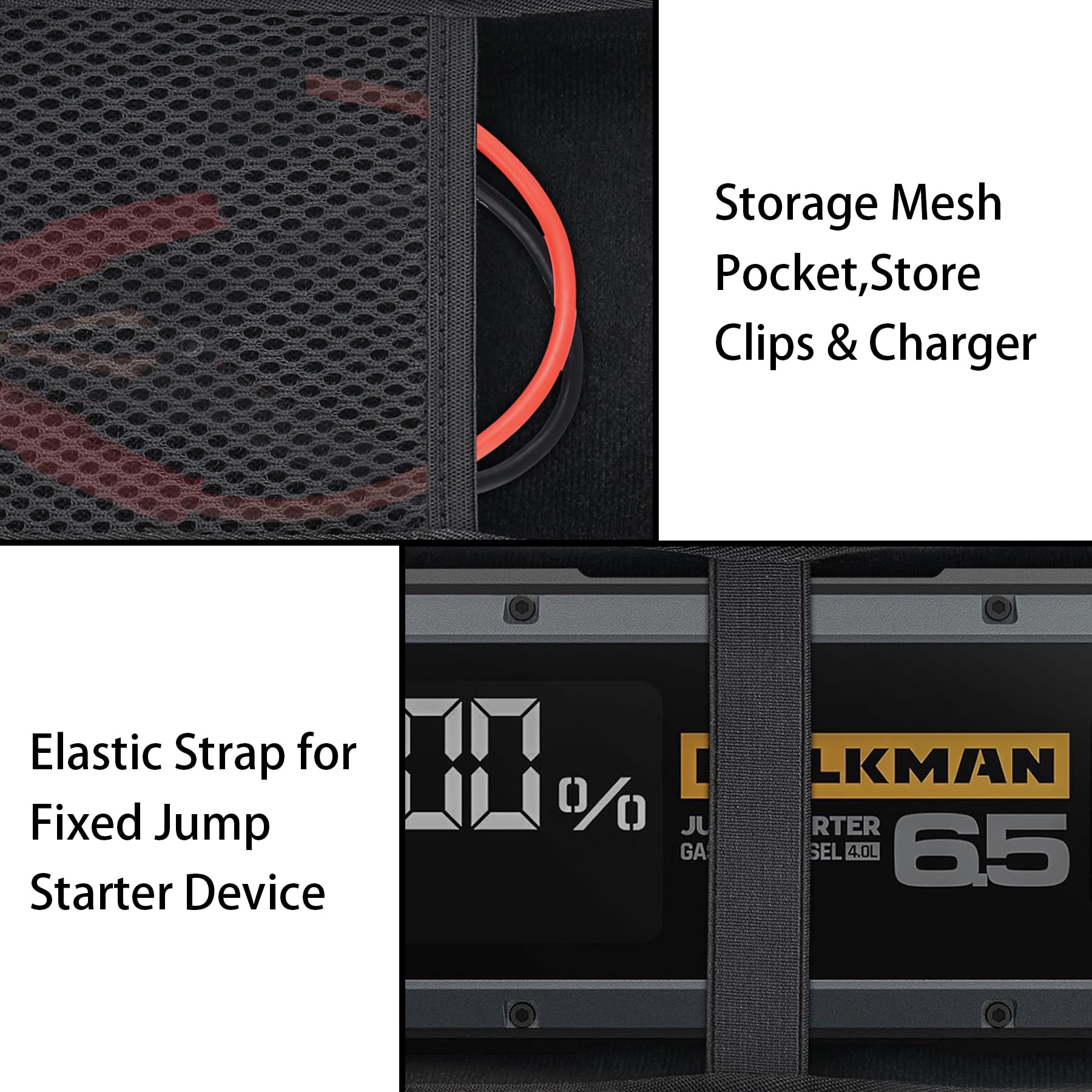 Replacement For Hulkman Alpha65 Jump Starter Hard Carrying Case By Aenllosi(Case Only)